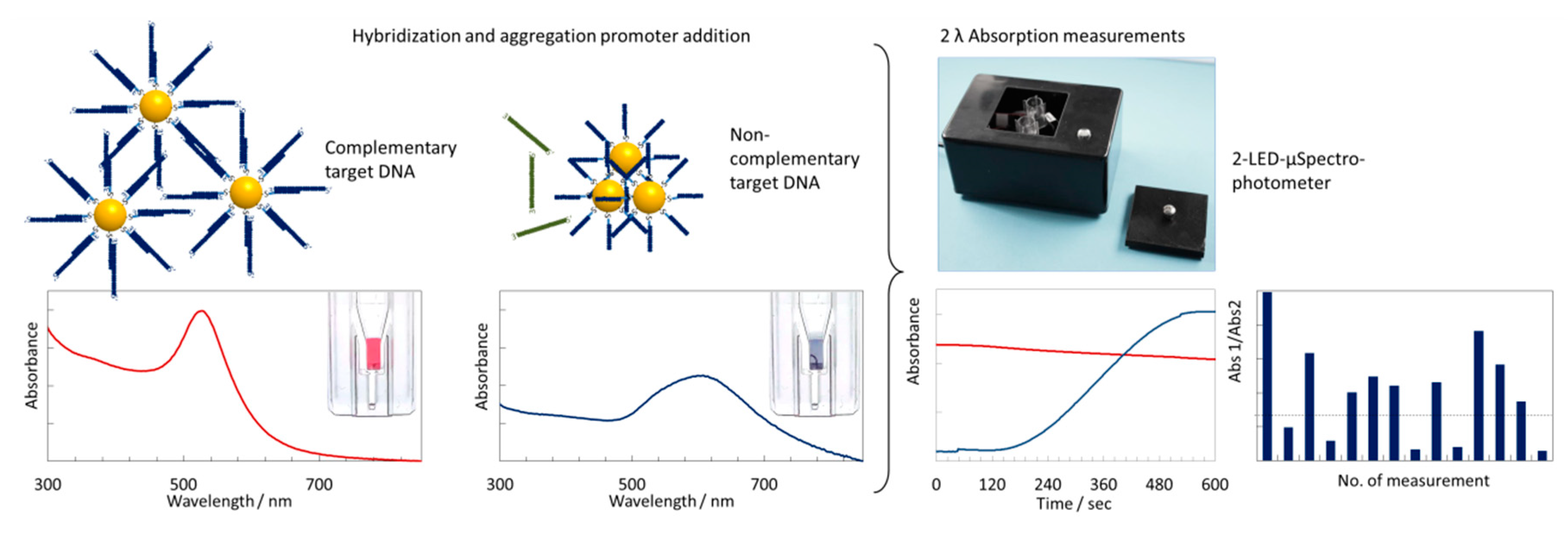 Applsci 10 02658 g002 Applsci 10 02658 g002