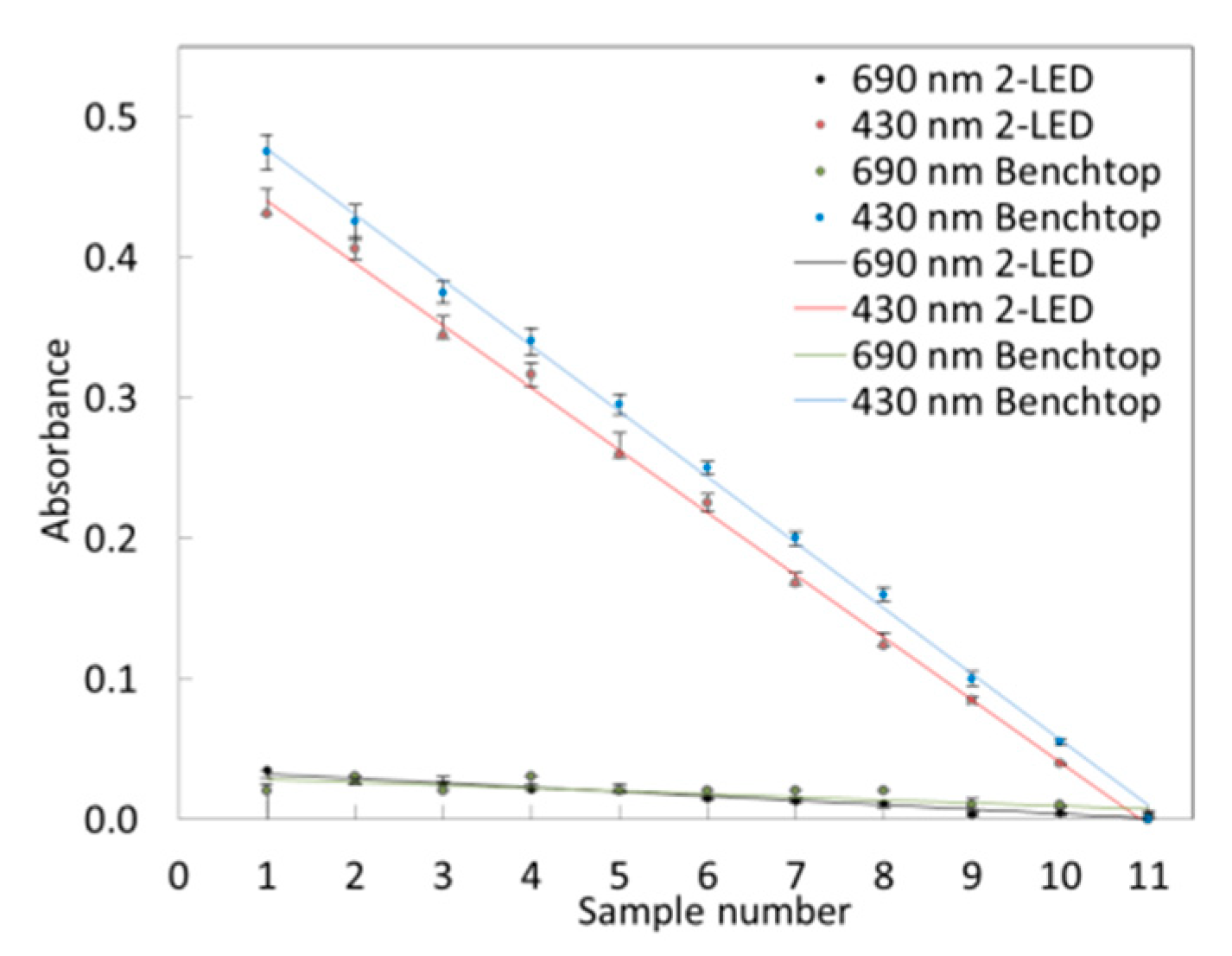 Applsci 10 02658 g006 Applsci 10 02658 g006