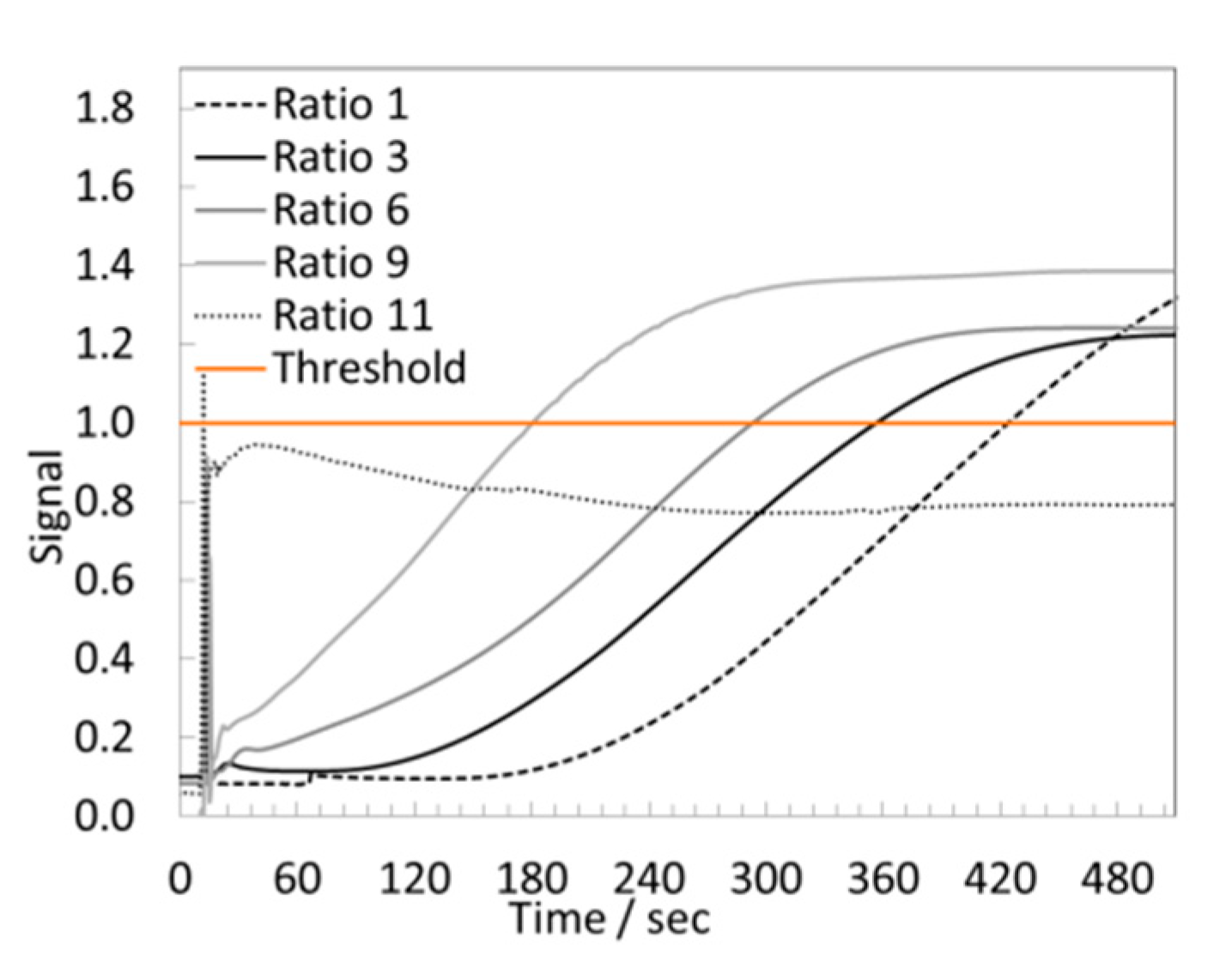 Applsci 10 02658 g007 Applsci 10 02658 g007