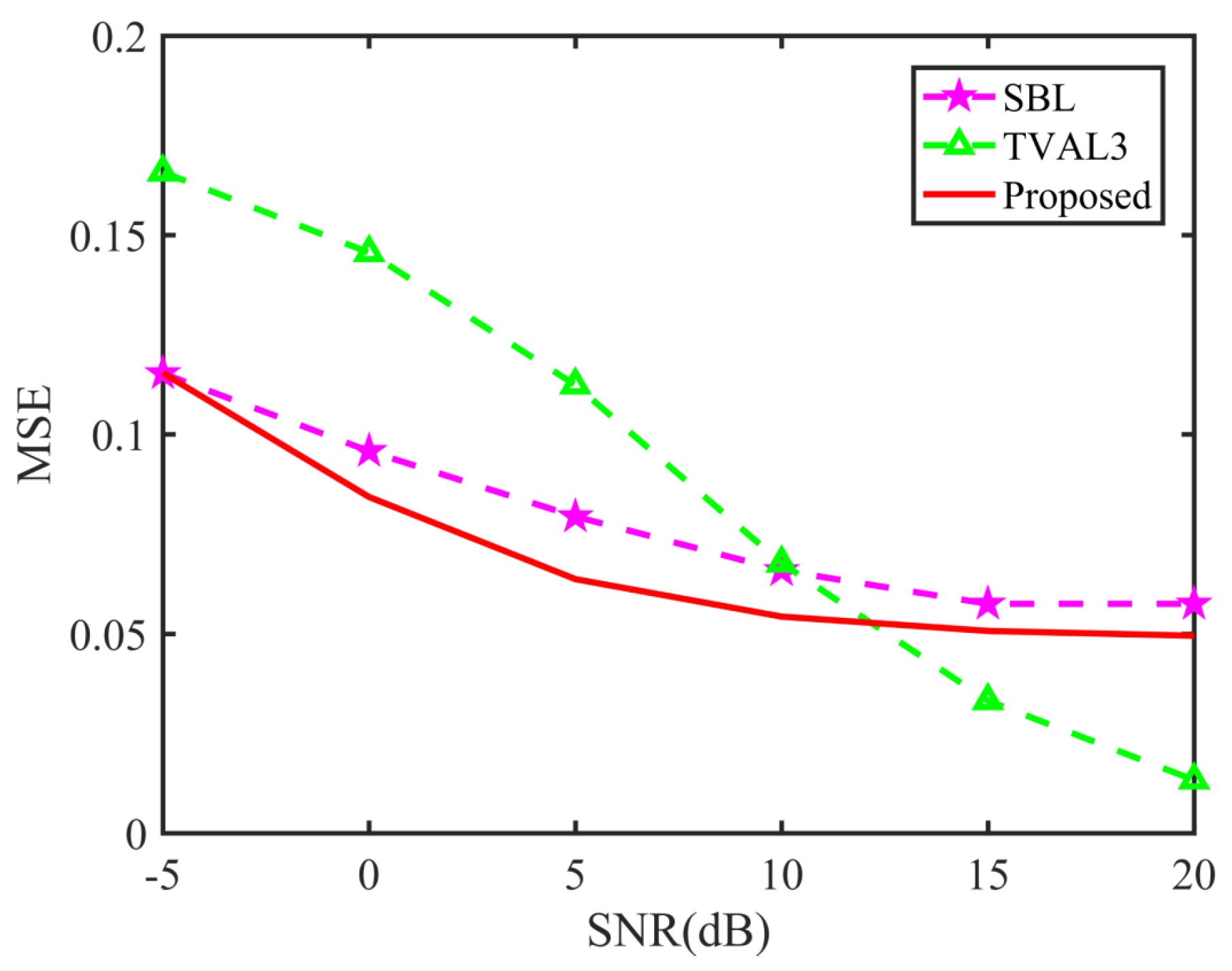 Applsci 10 02661 g005 Applsci 10 02661 g005