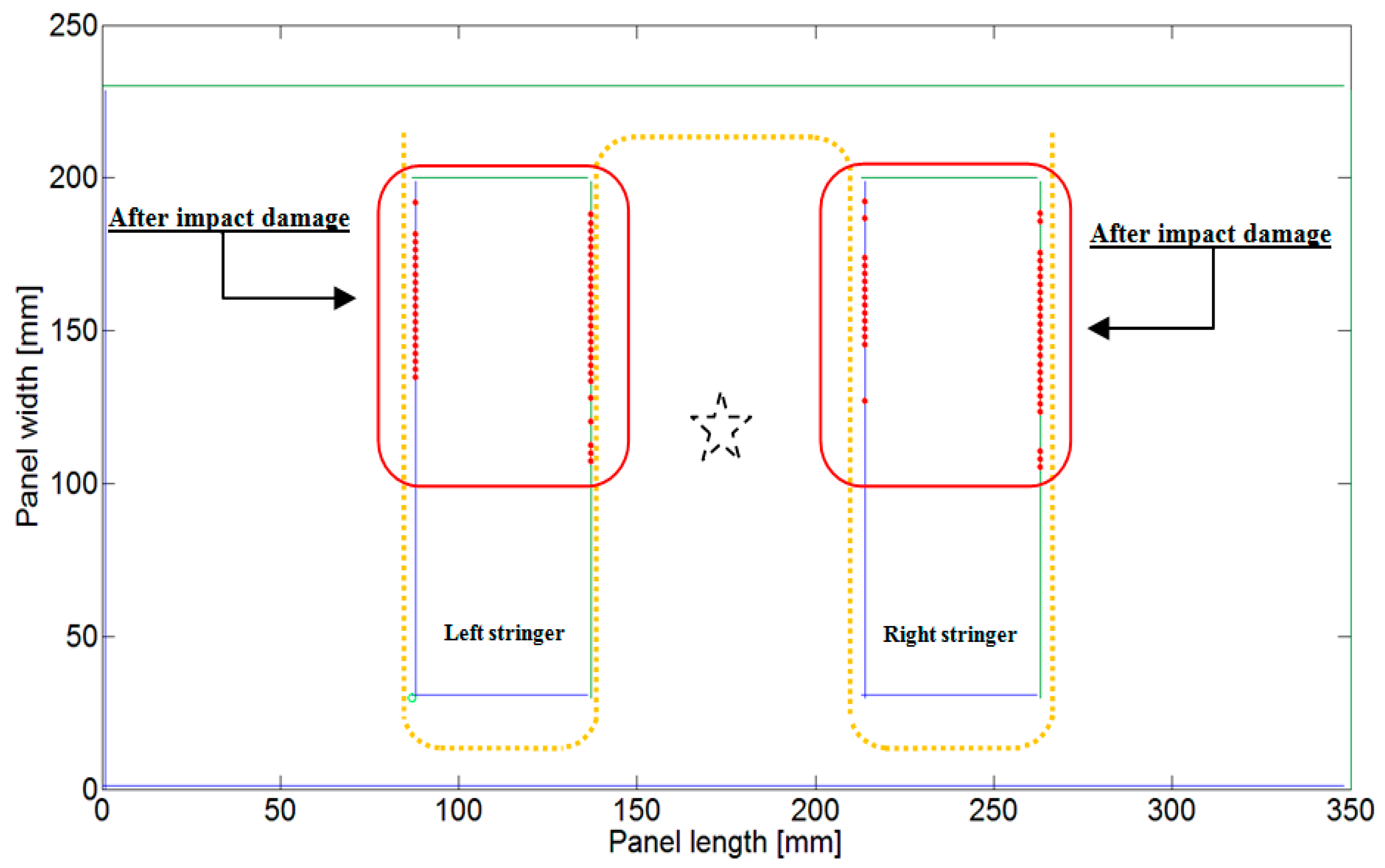 Applsci 10 02662 g010 Applsci 10 02662 g010