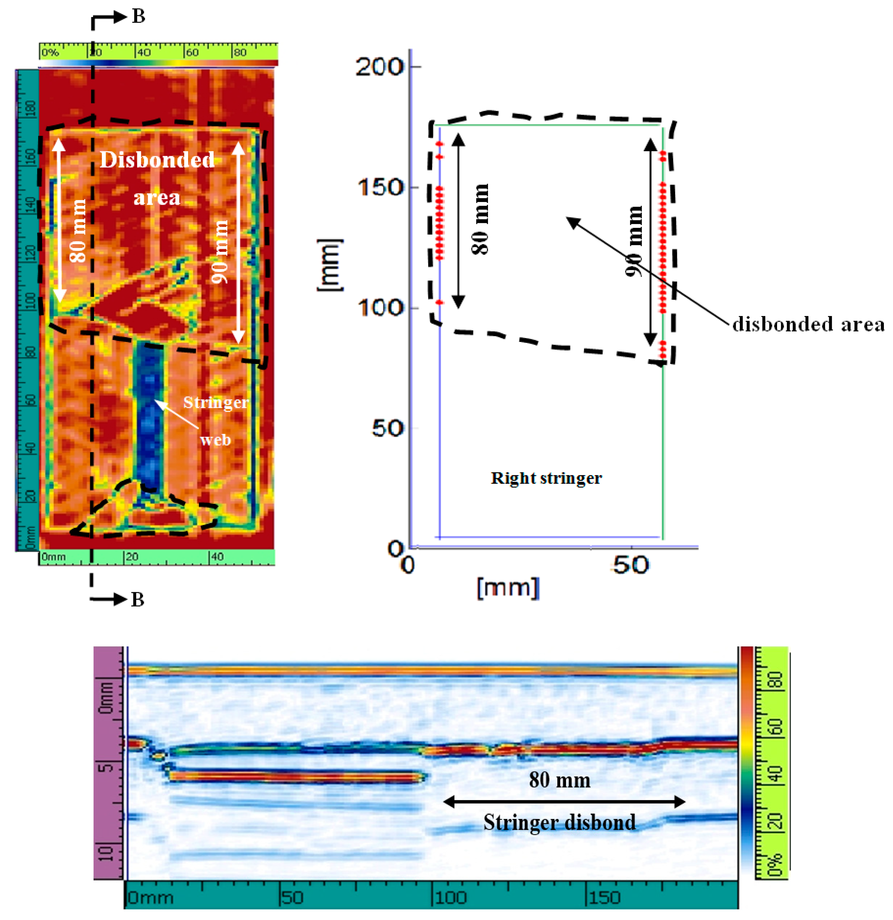 Applsci 10 02662 g012 Applsci 10 02662 g012