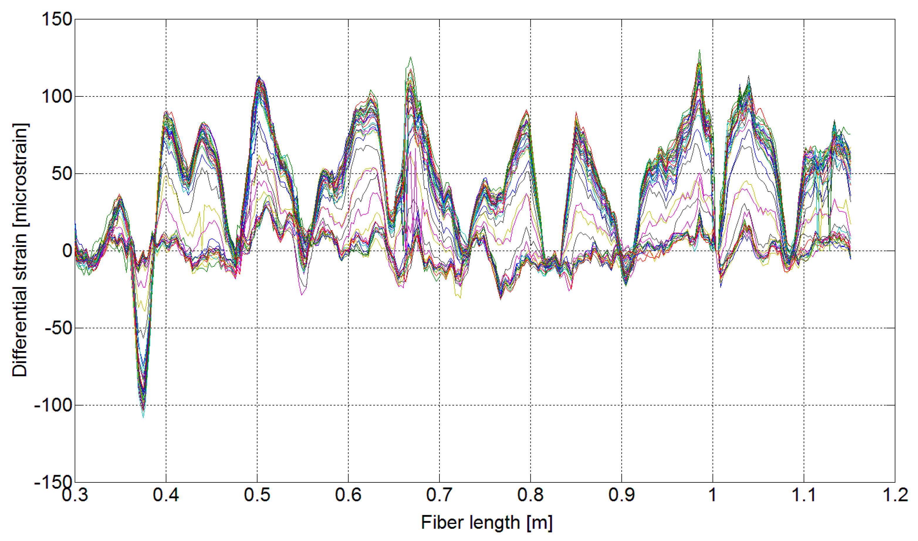 Applsci 10 02662 g013 Applsci 10 02662 g013
