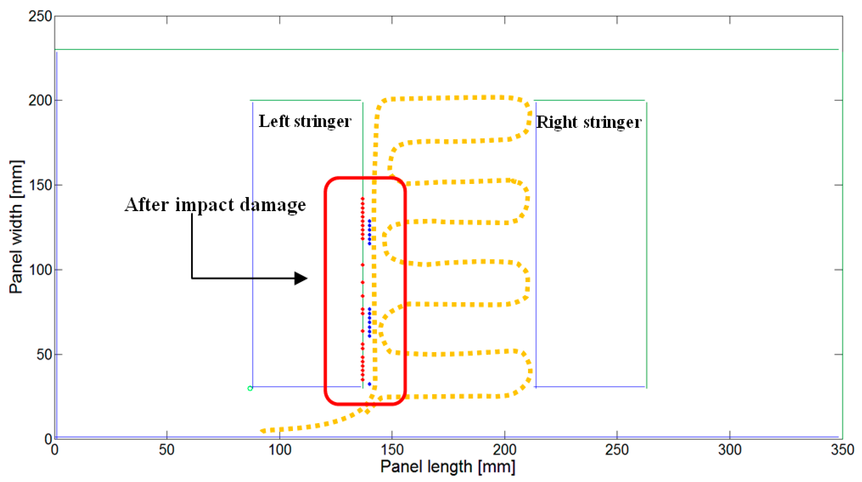 Applsci 10 02662 g015 Applsci 10 02662 g015