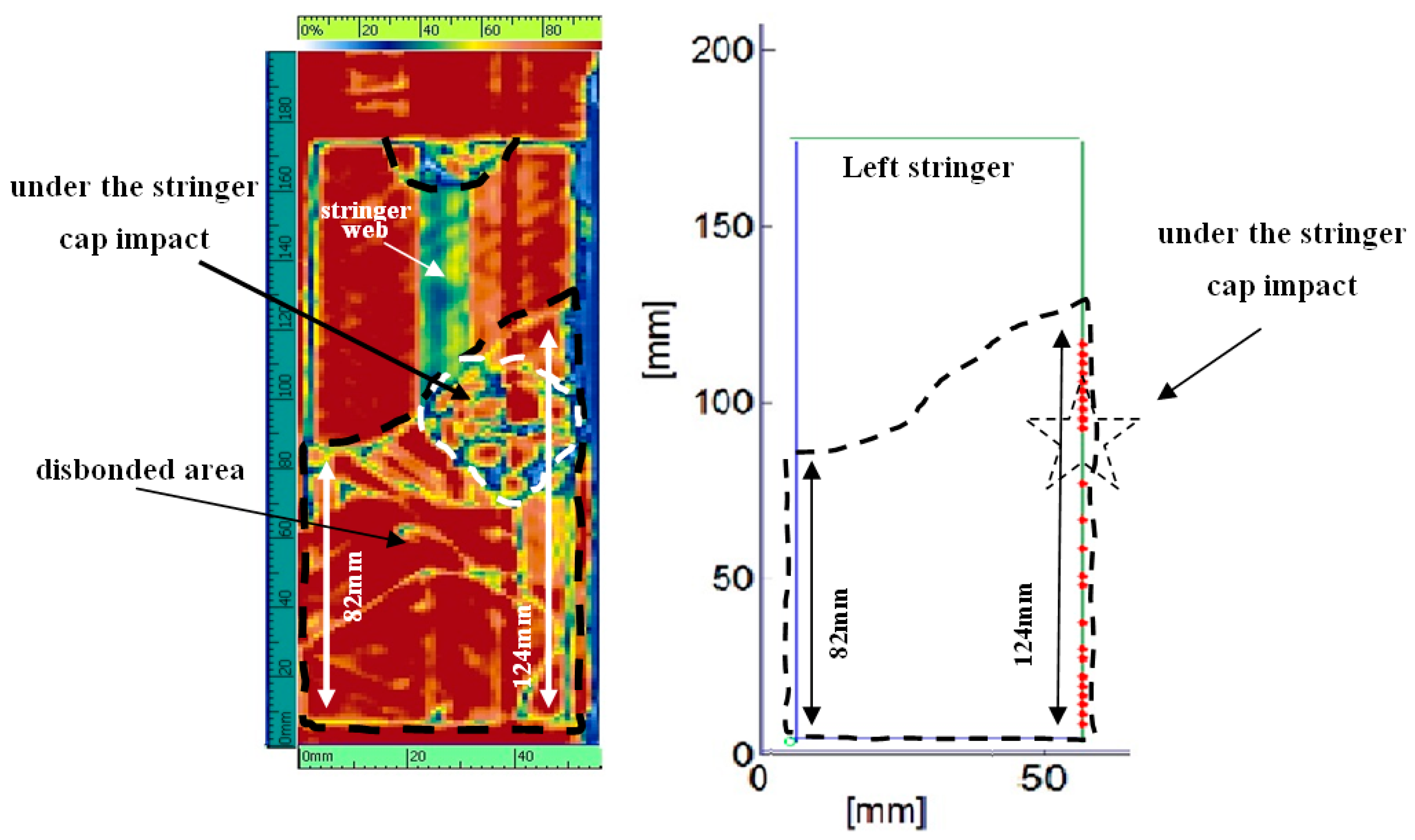 Applsci 10 02662 g016a Applsci 10 02662 g016a