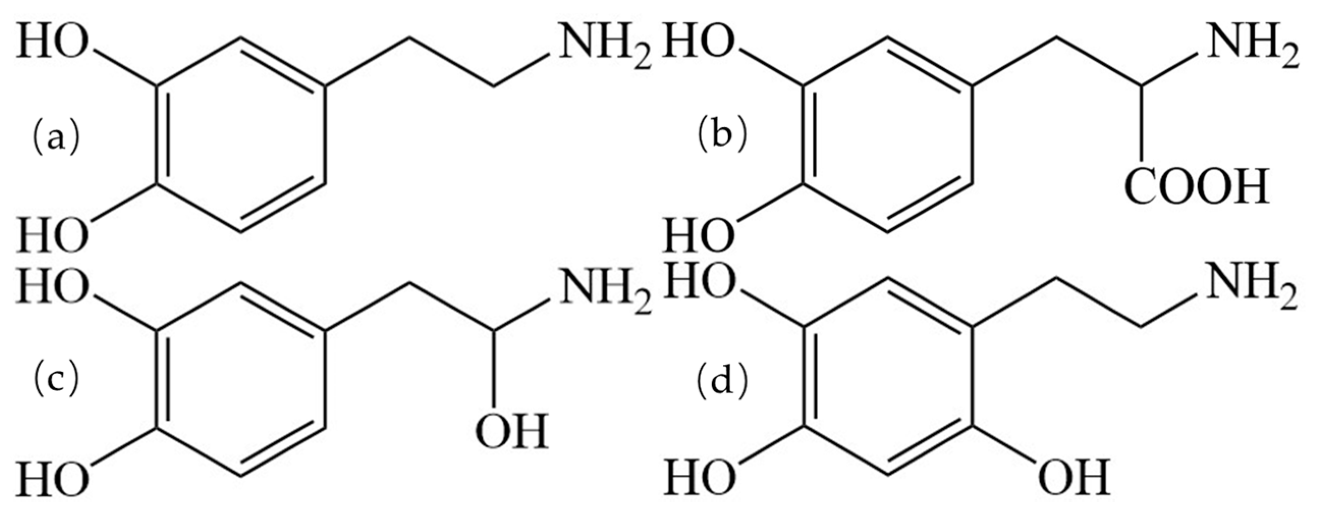 Applsci 10 02663 g001 Applsci 10 02663 g001