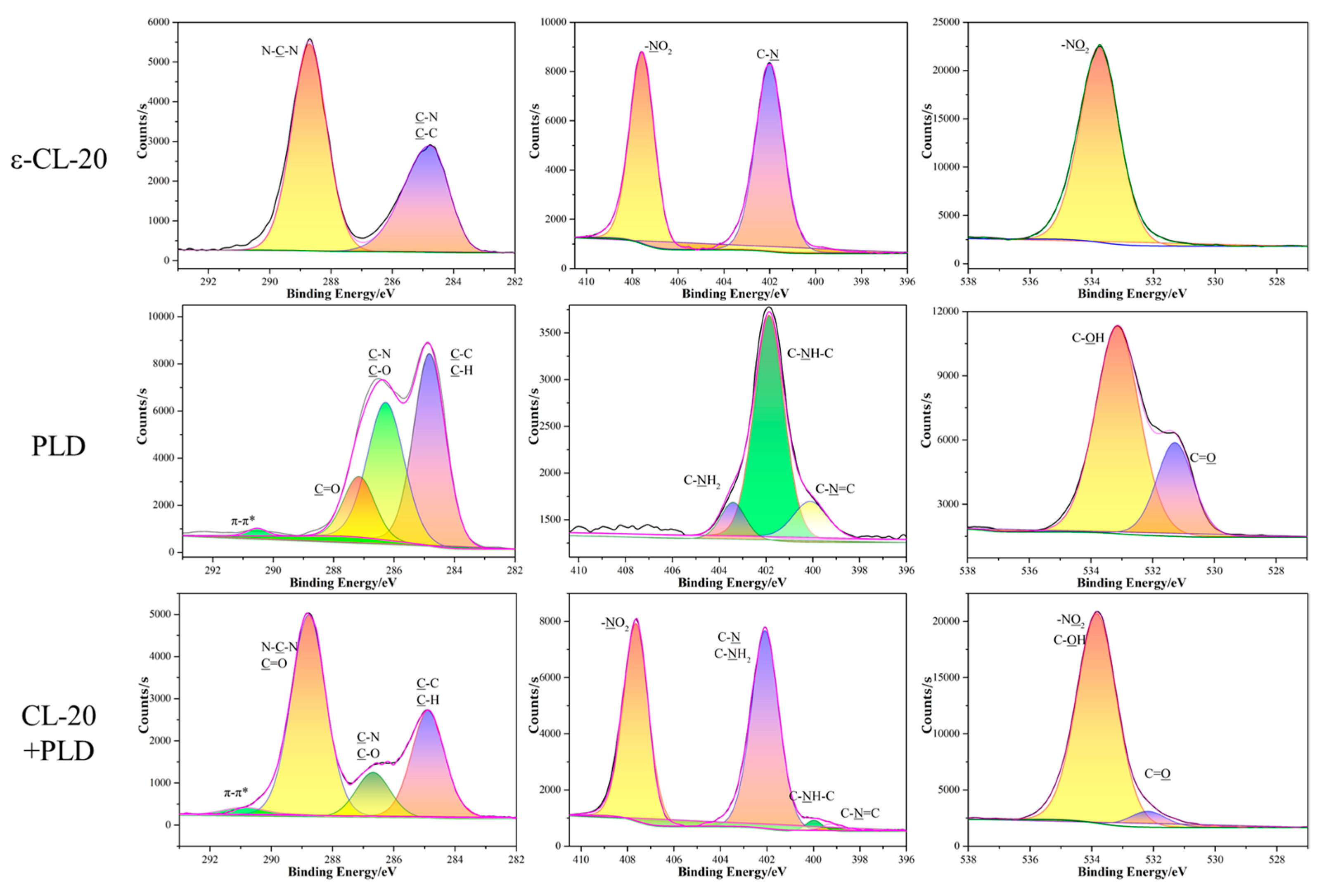 Applsci 10 02663 g005 Applsci 10 02663 g005