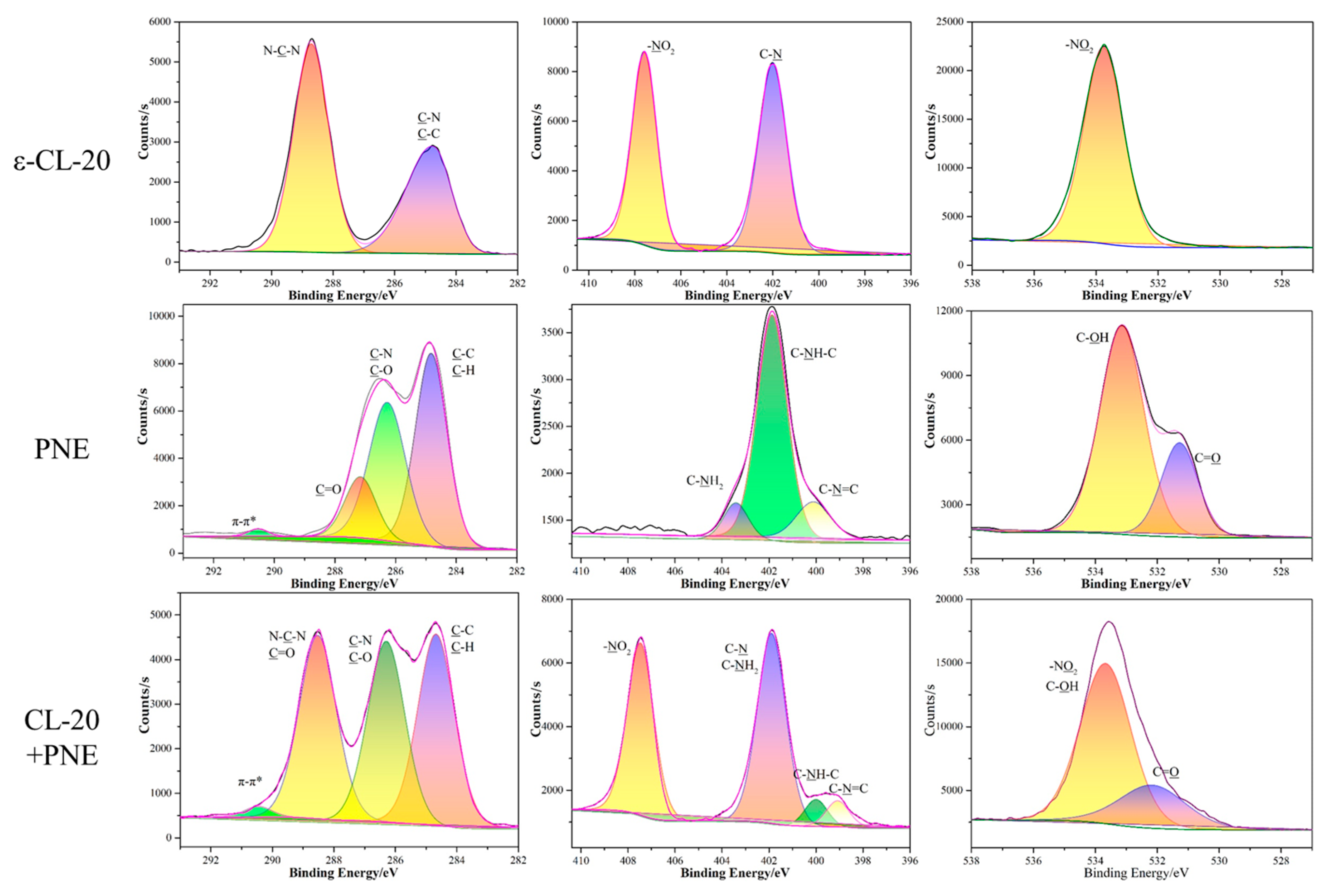 Applsci 10 02663 g006 Applsci 10 02663 g006