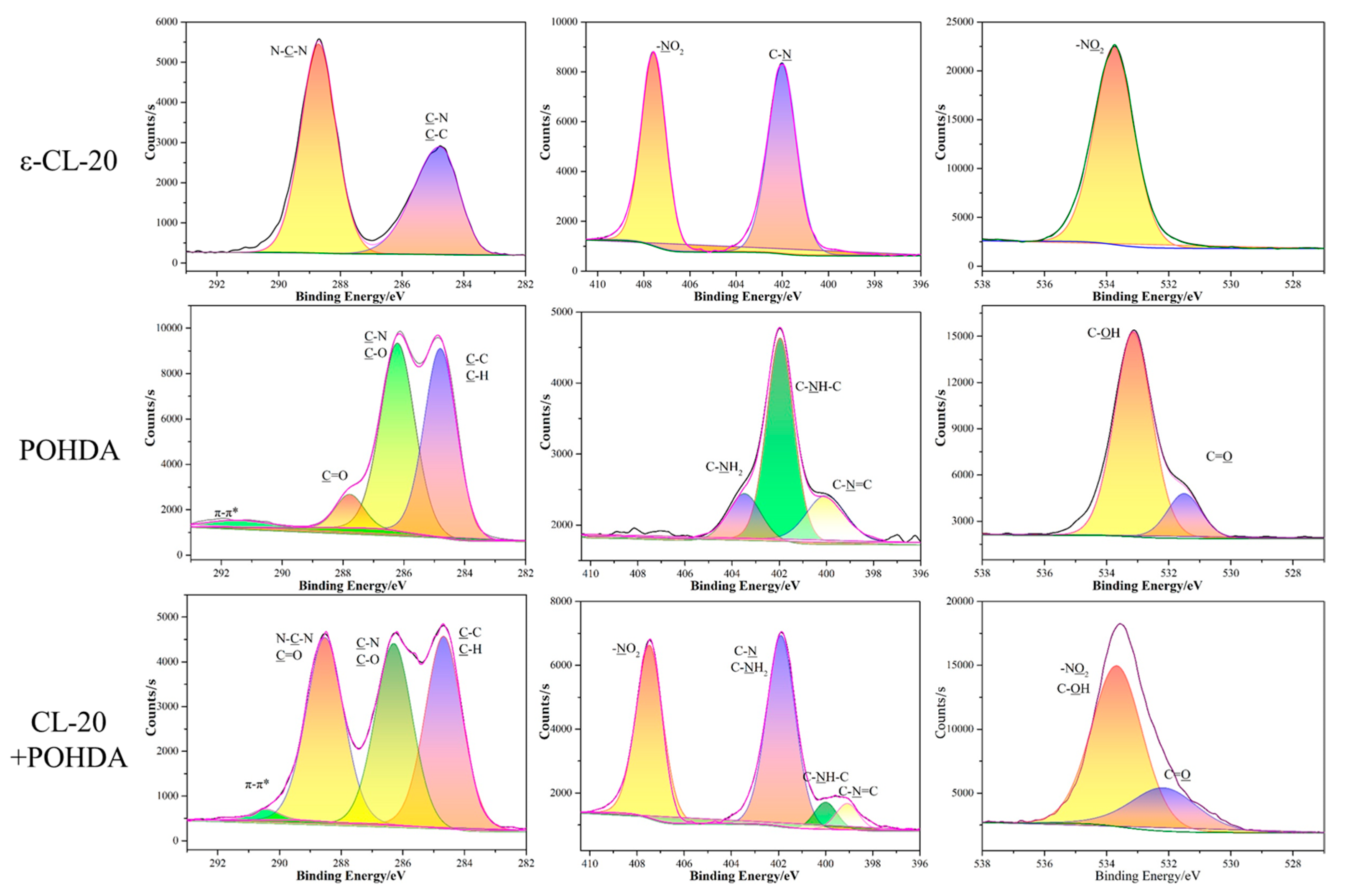 Applsci 10 02663 g007 Applsci 10 02663 g007