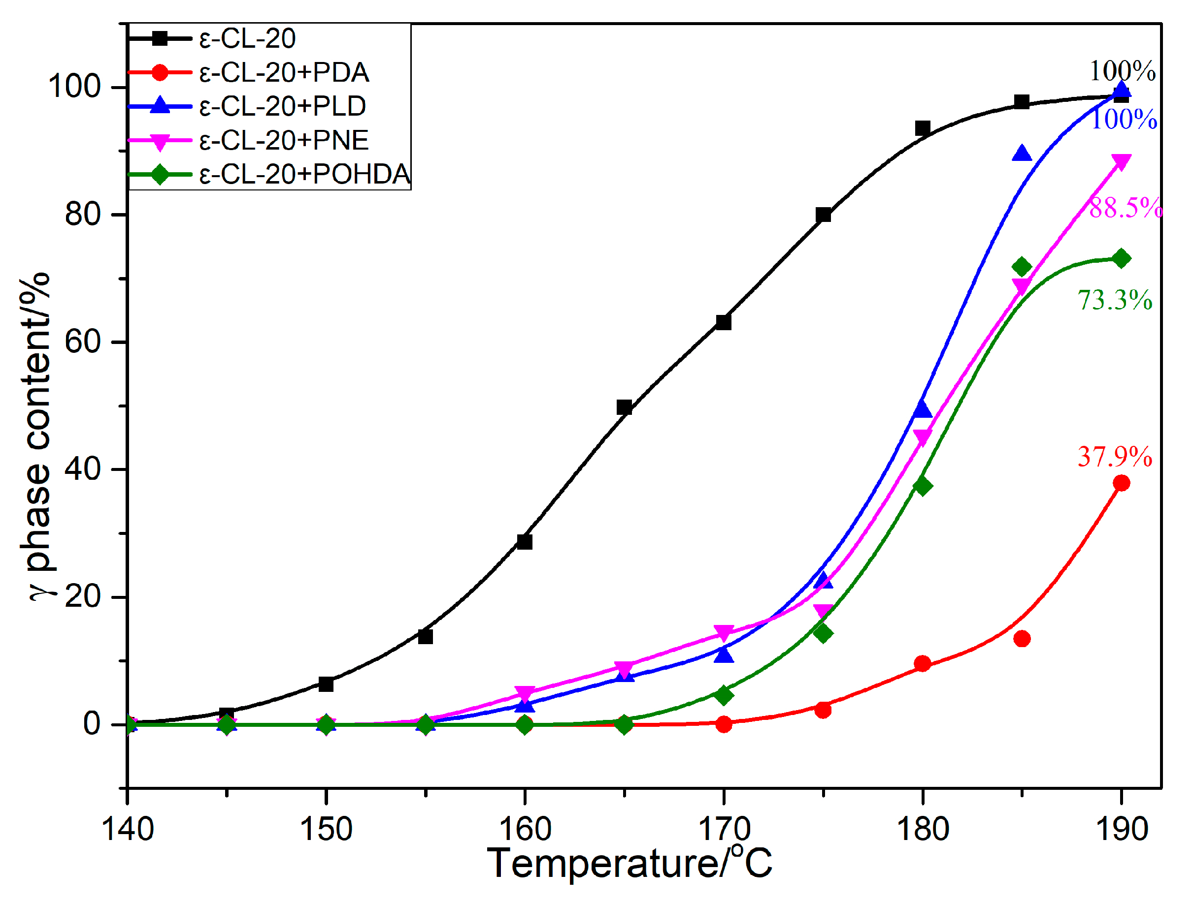 Applsci 10 02663 g011 Applsci 10 02663 g011