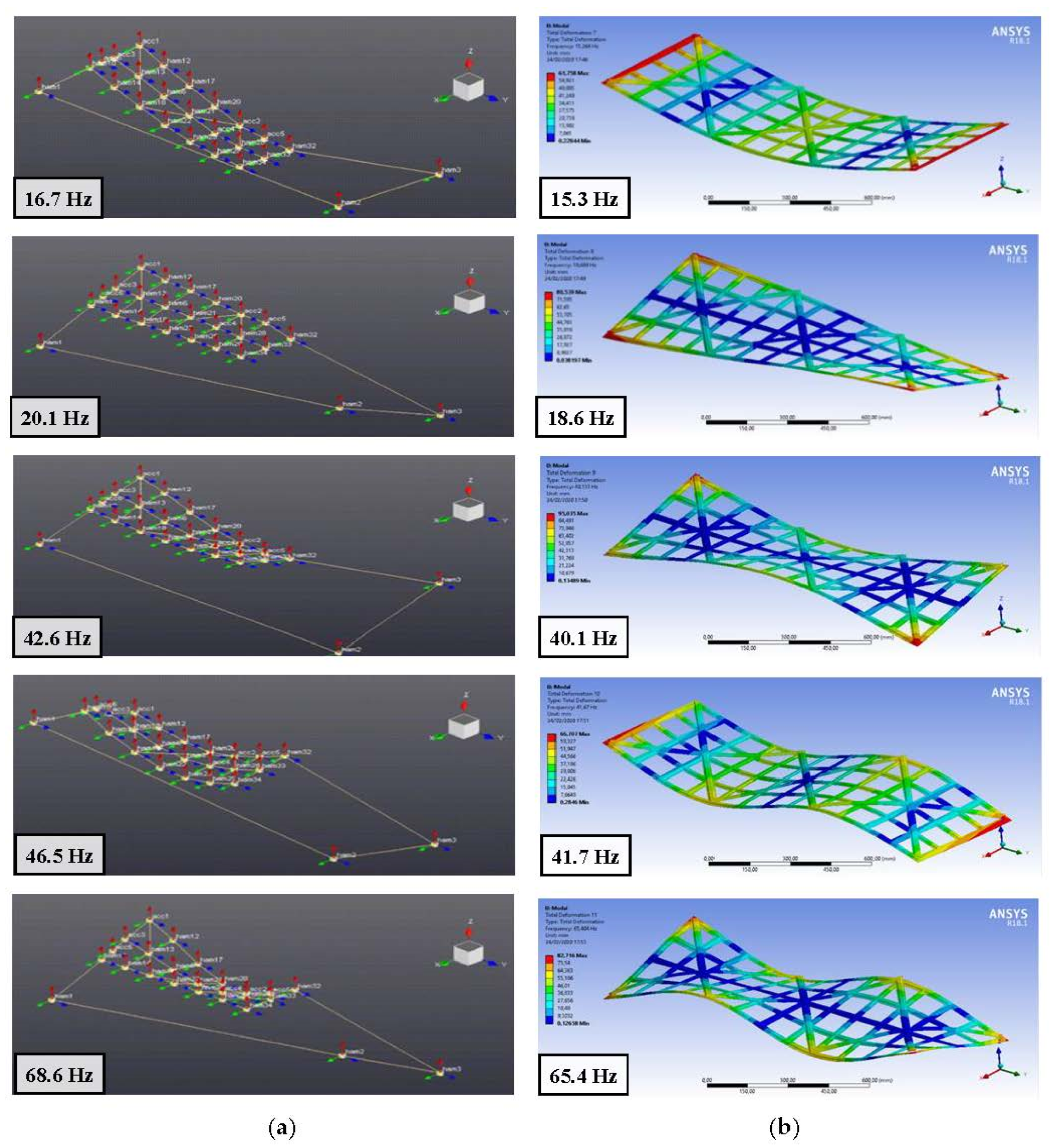 Applsci 10 02665 g006