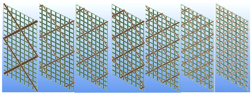 Applsci 10 02665 i013