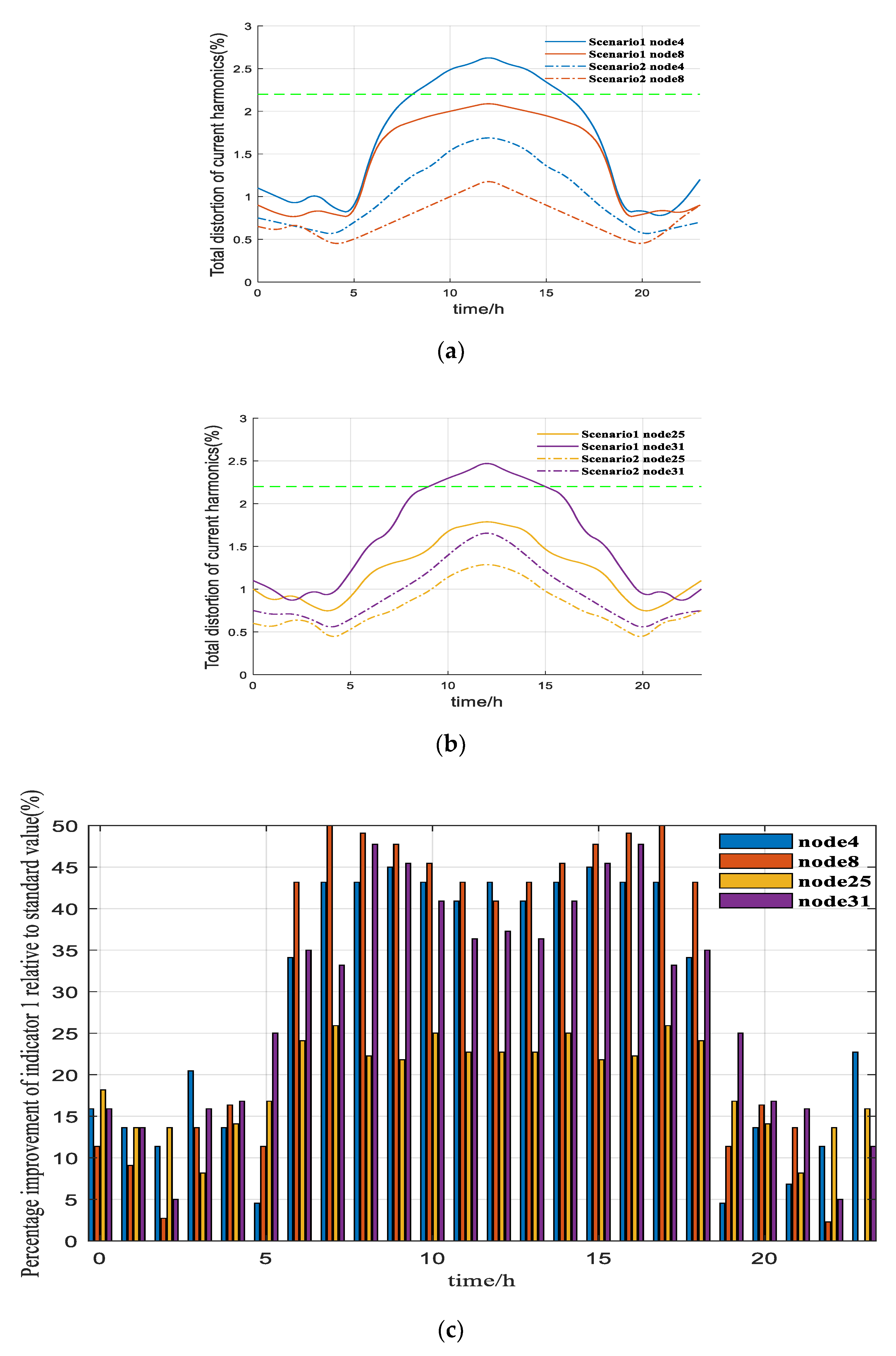 Applsci 10 02666 g007 Applsci 10 02666 g007