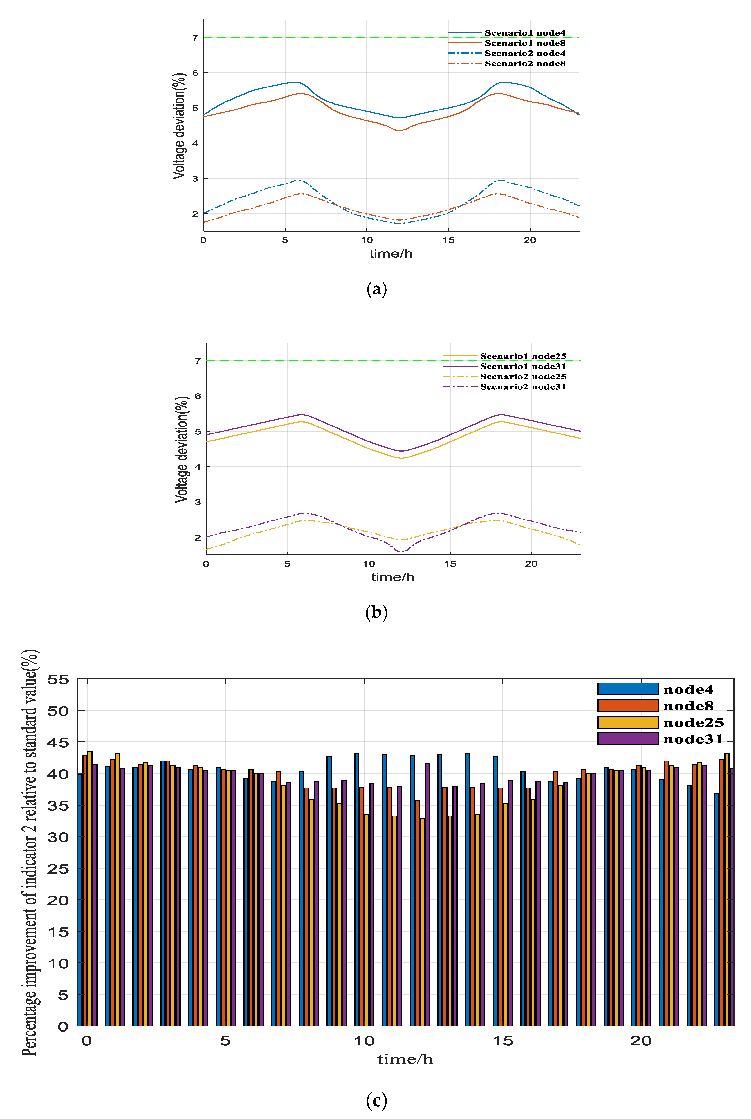Applsci 10 02666 g008 Applsci 10 02666 g008