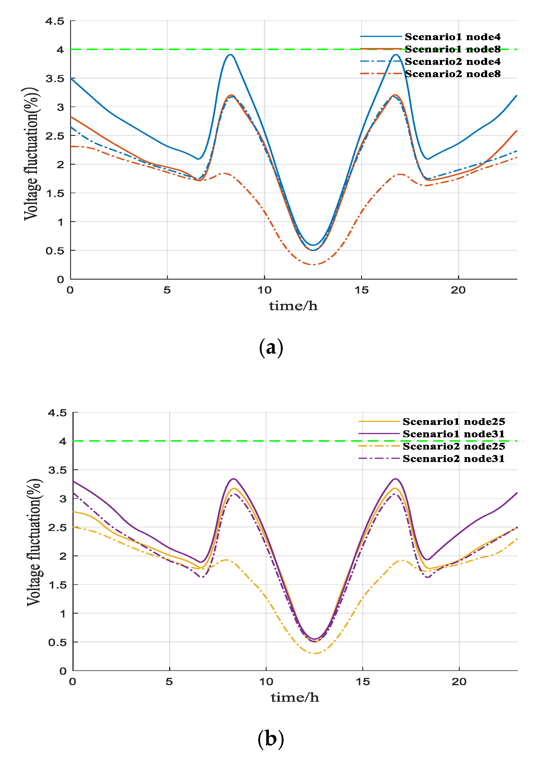 Applsci 10 02666 g009a Applsci 10 02666 g009a