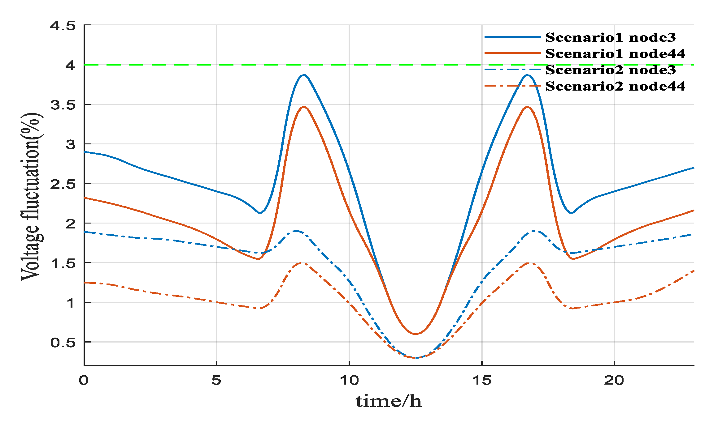 Applsci 10 02666 g012 Applsci 10 02666 g012