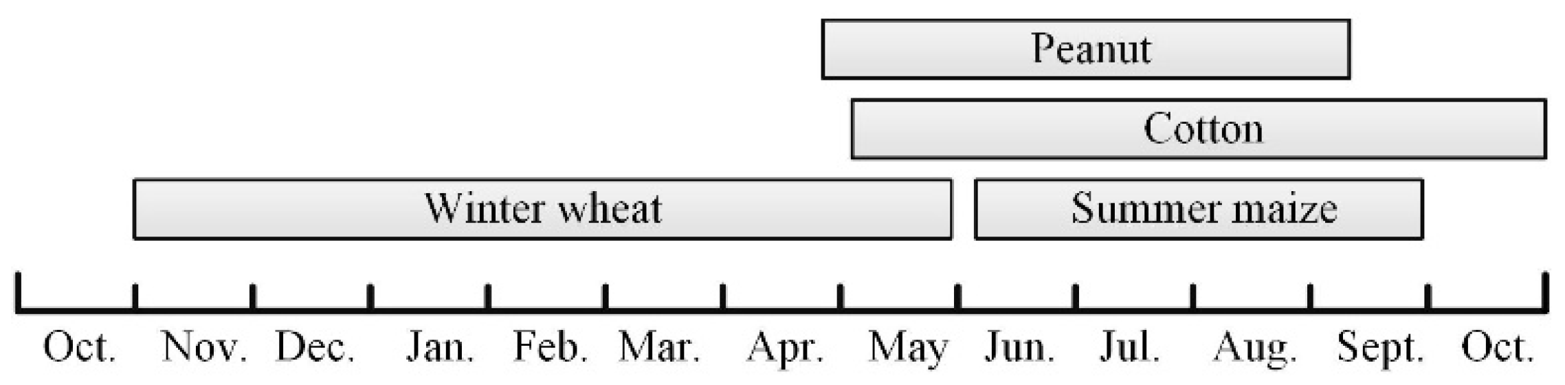 Applsci 10 02667 g004 Applsci 10 02667 g004