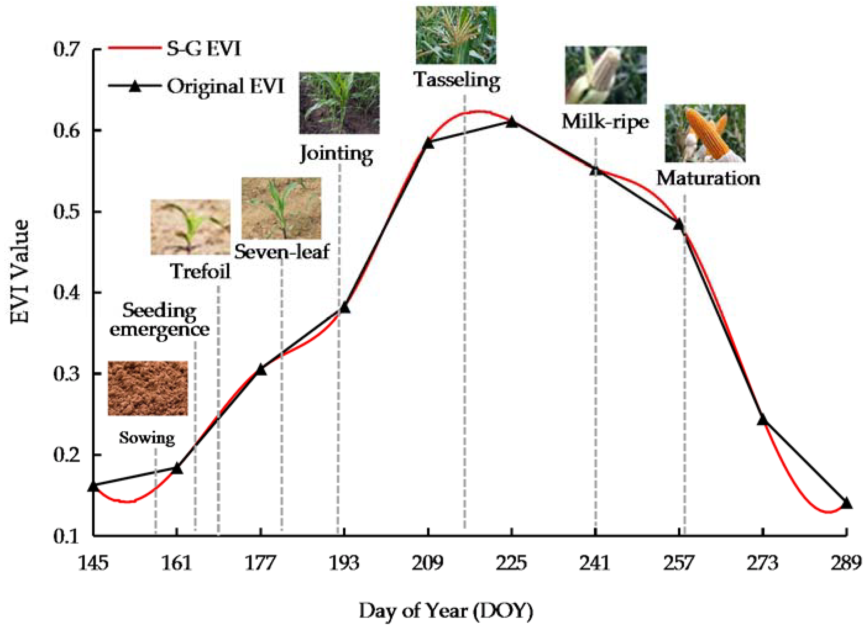 Applsci 10 02667 g006 Applsci 10 02667 g006