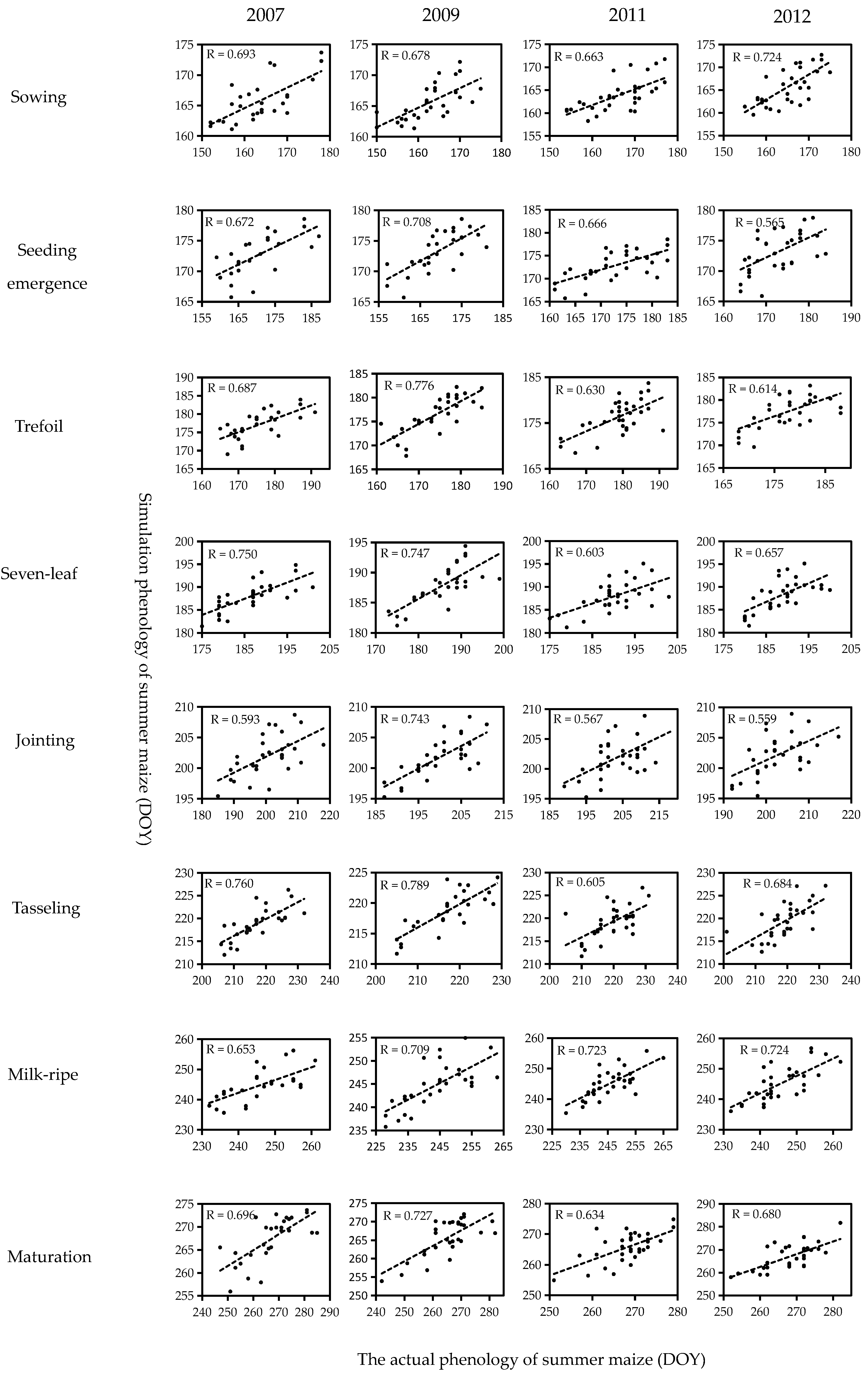 Applsci 10 02667 g007 Applsci 10 02667 g007