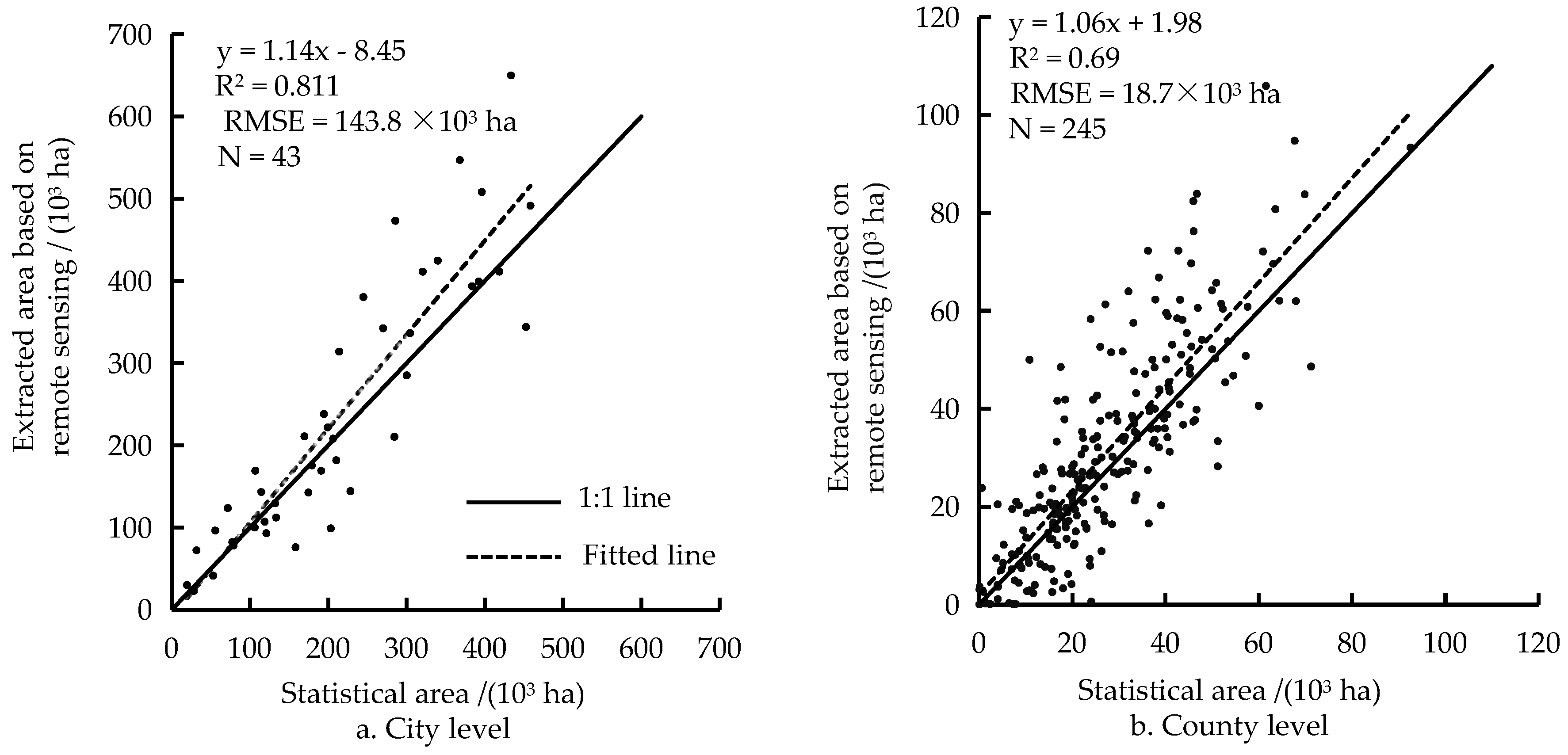 Applsci 10 02667 g011 Applsci 10 02667 g011