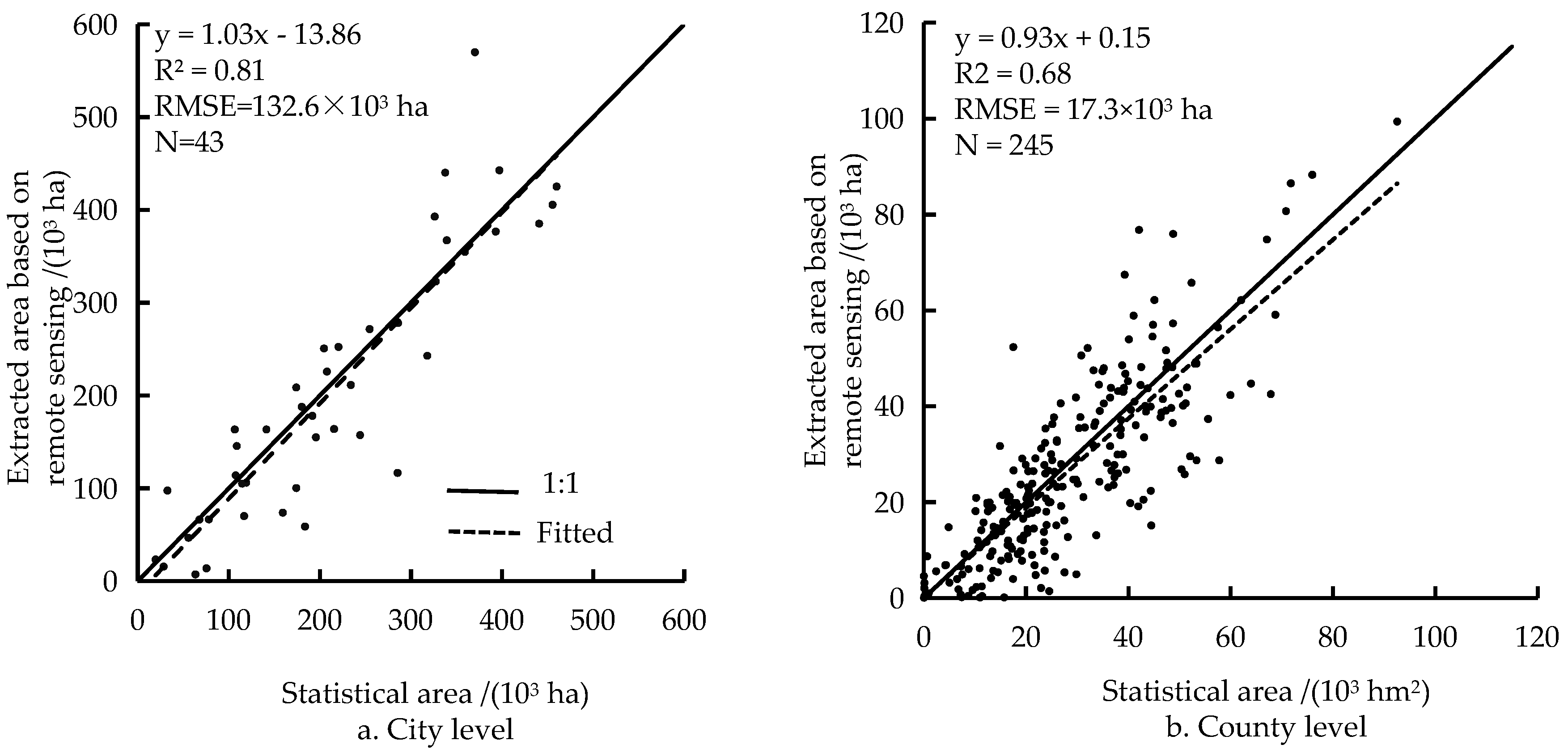 Applsci 10 02667 g013 Applsci 10 02667 g013