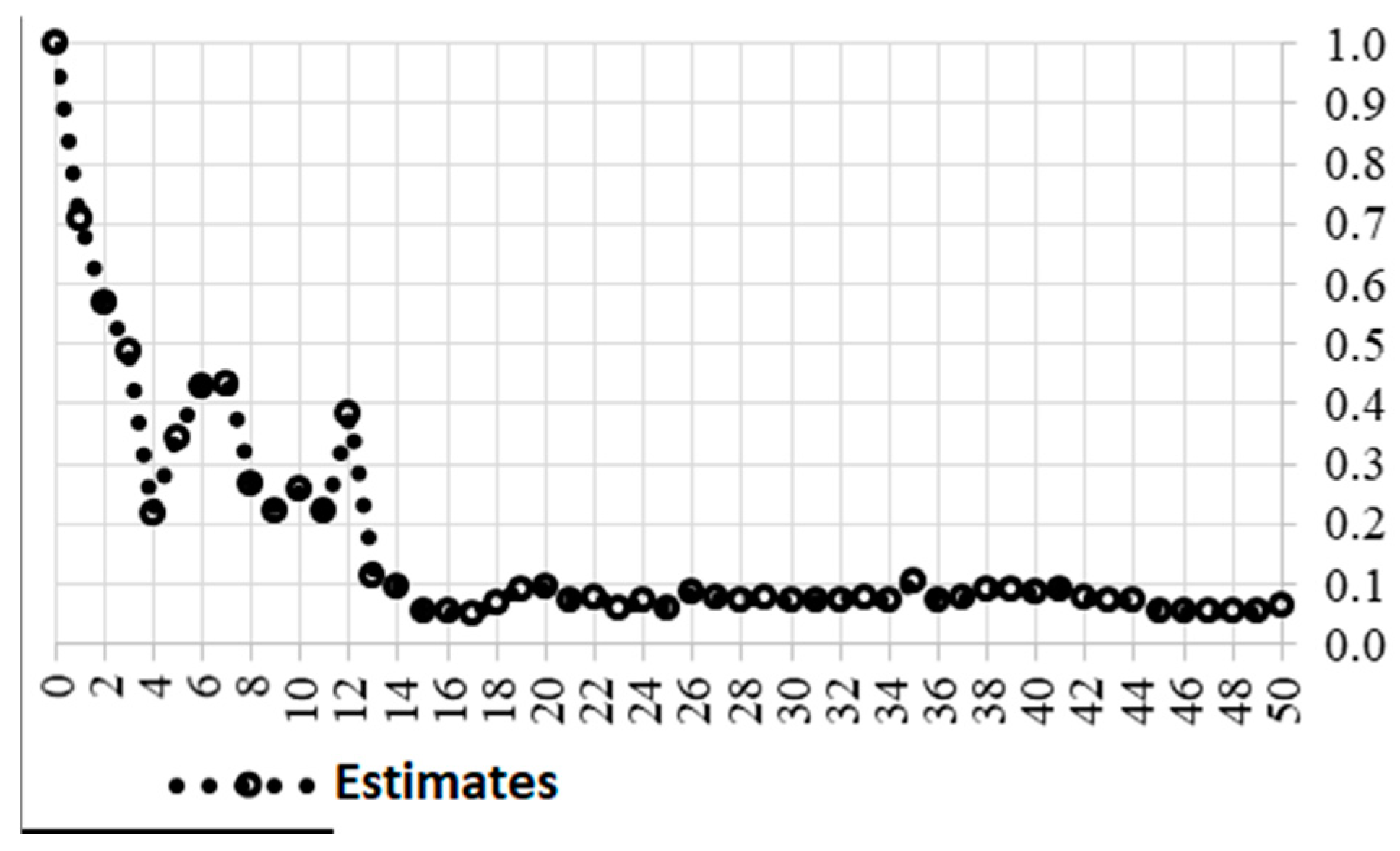 Applsci 10 02670 g003