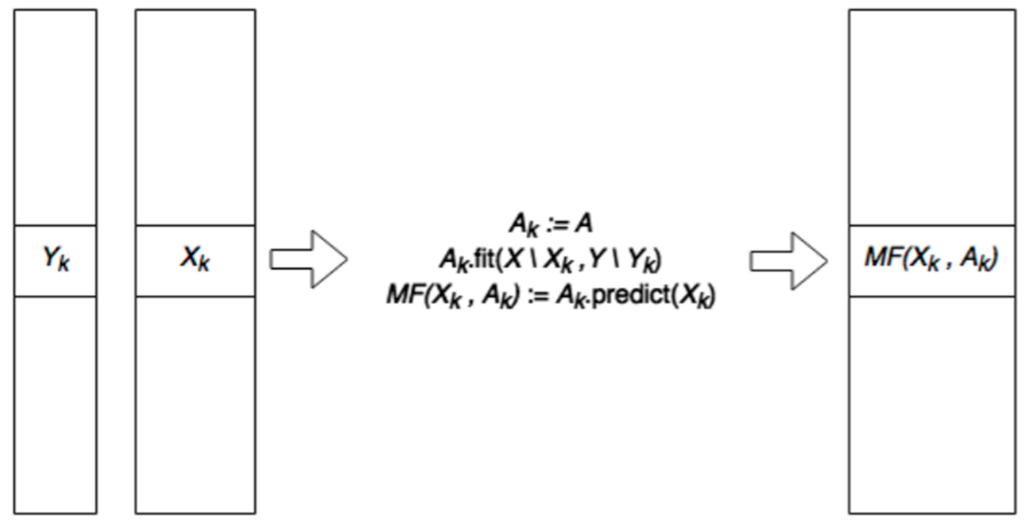 Applsci 10 02670 g005
