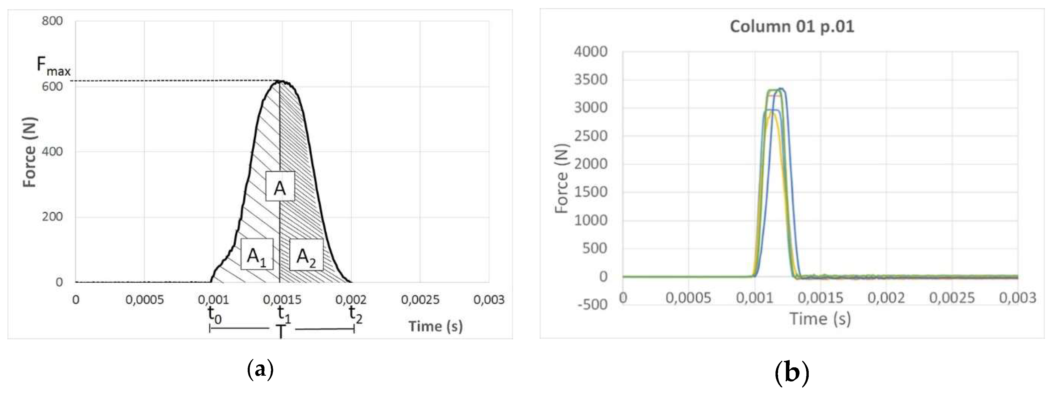 Applsci 10 02673 g006 Applsci 10 02673 g006