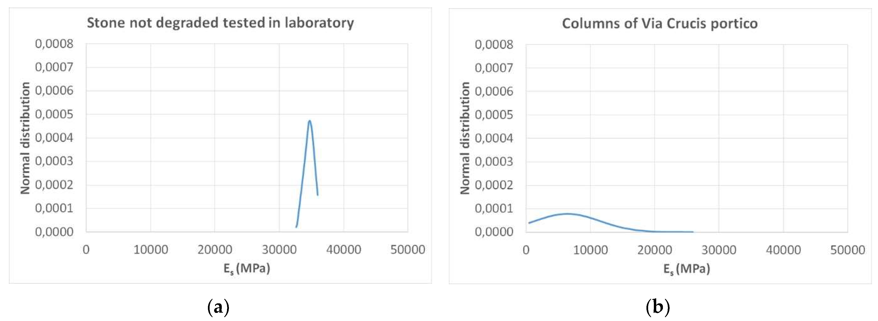 Applsci 10 02673 g010 Applsci 10 02673 g010