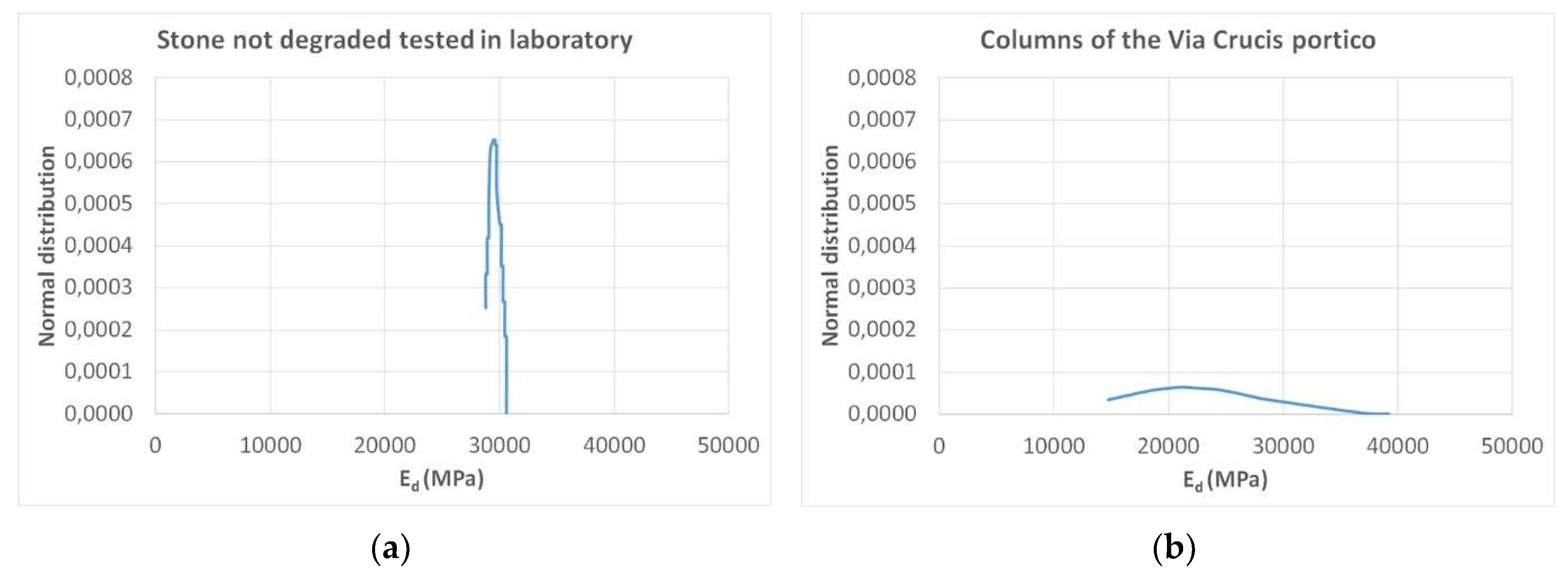 Applsci 10 02673 g011 Applsci 10 02673 g011