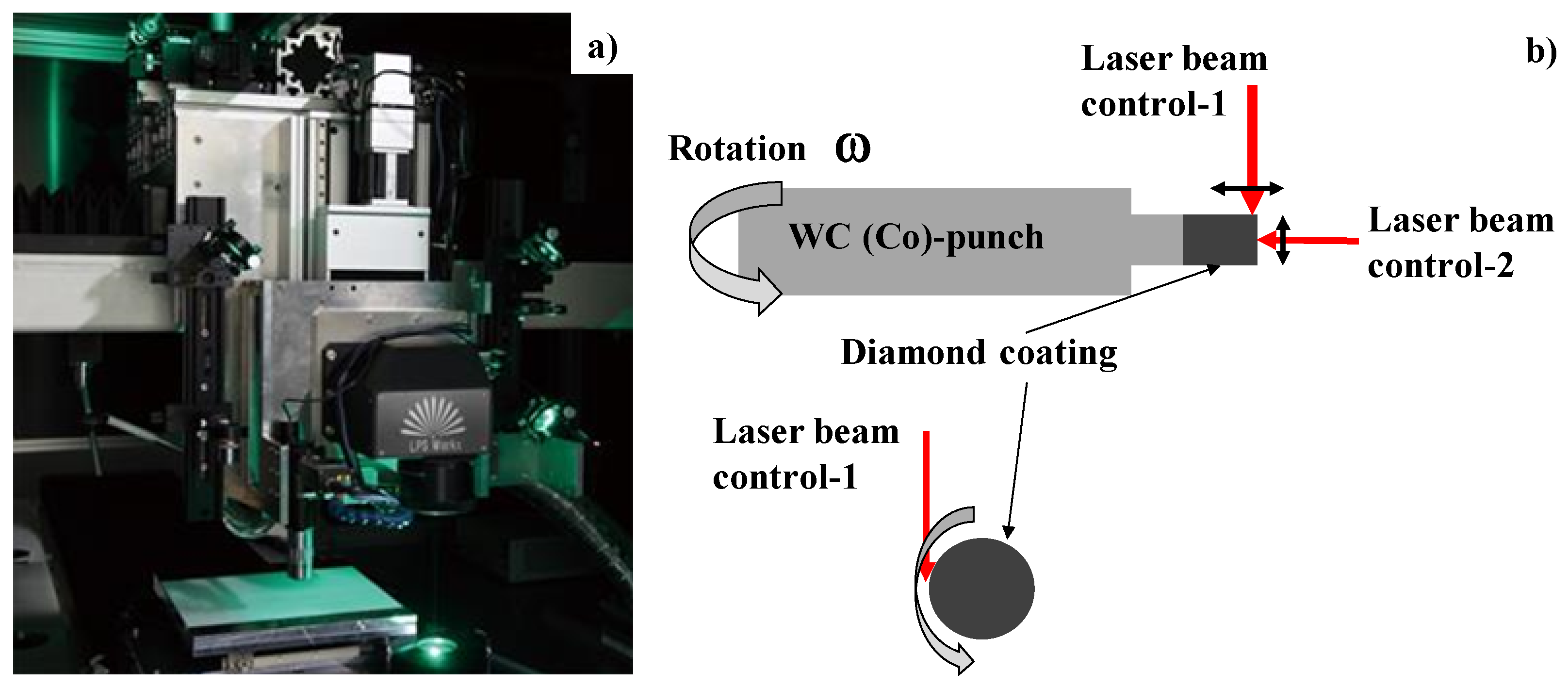 Applsci 10 02674 g002 Applsci 10 02674 g002