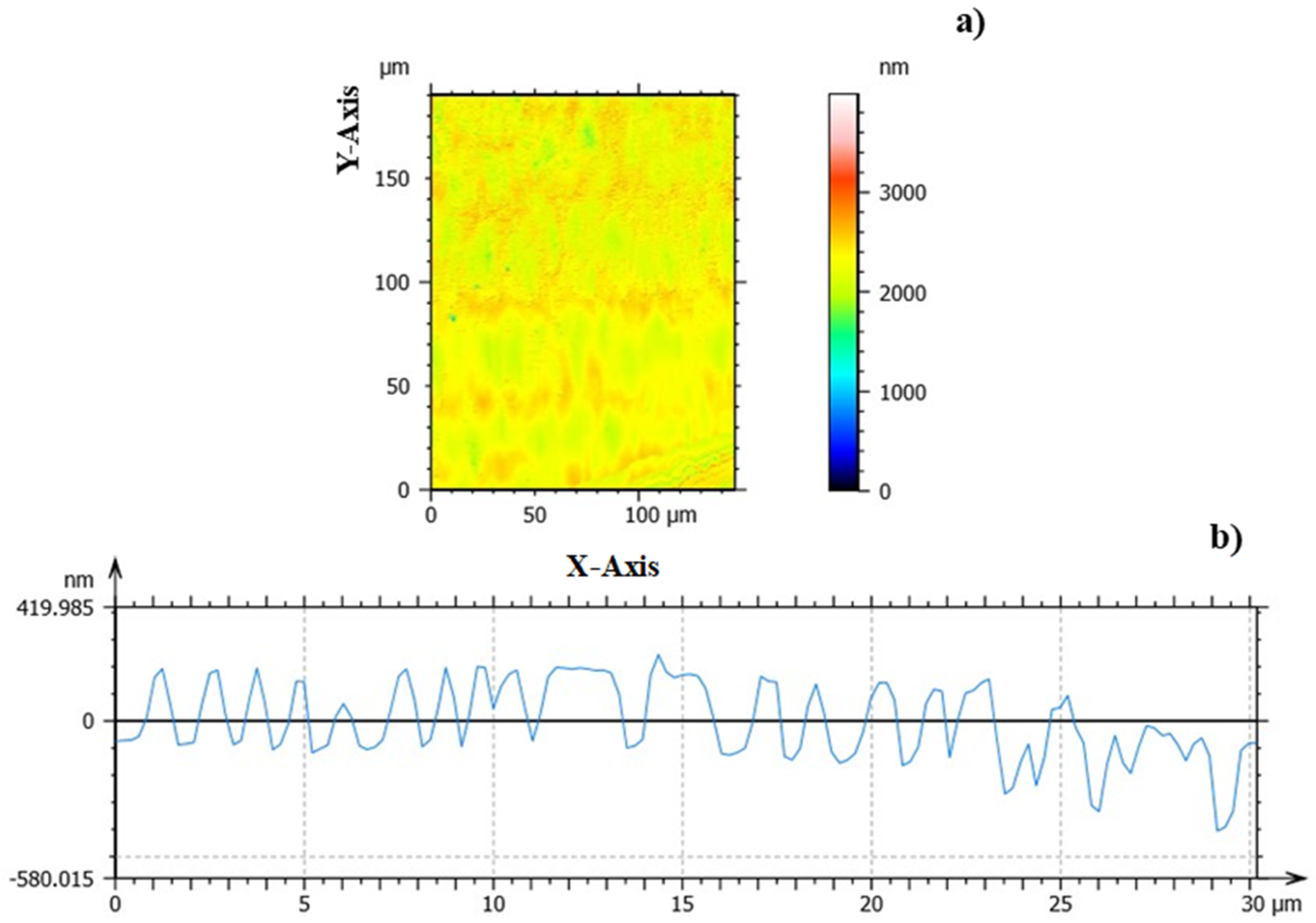 Applsci 10 02674 g007 Applsci 10 02674 g007