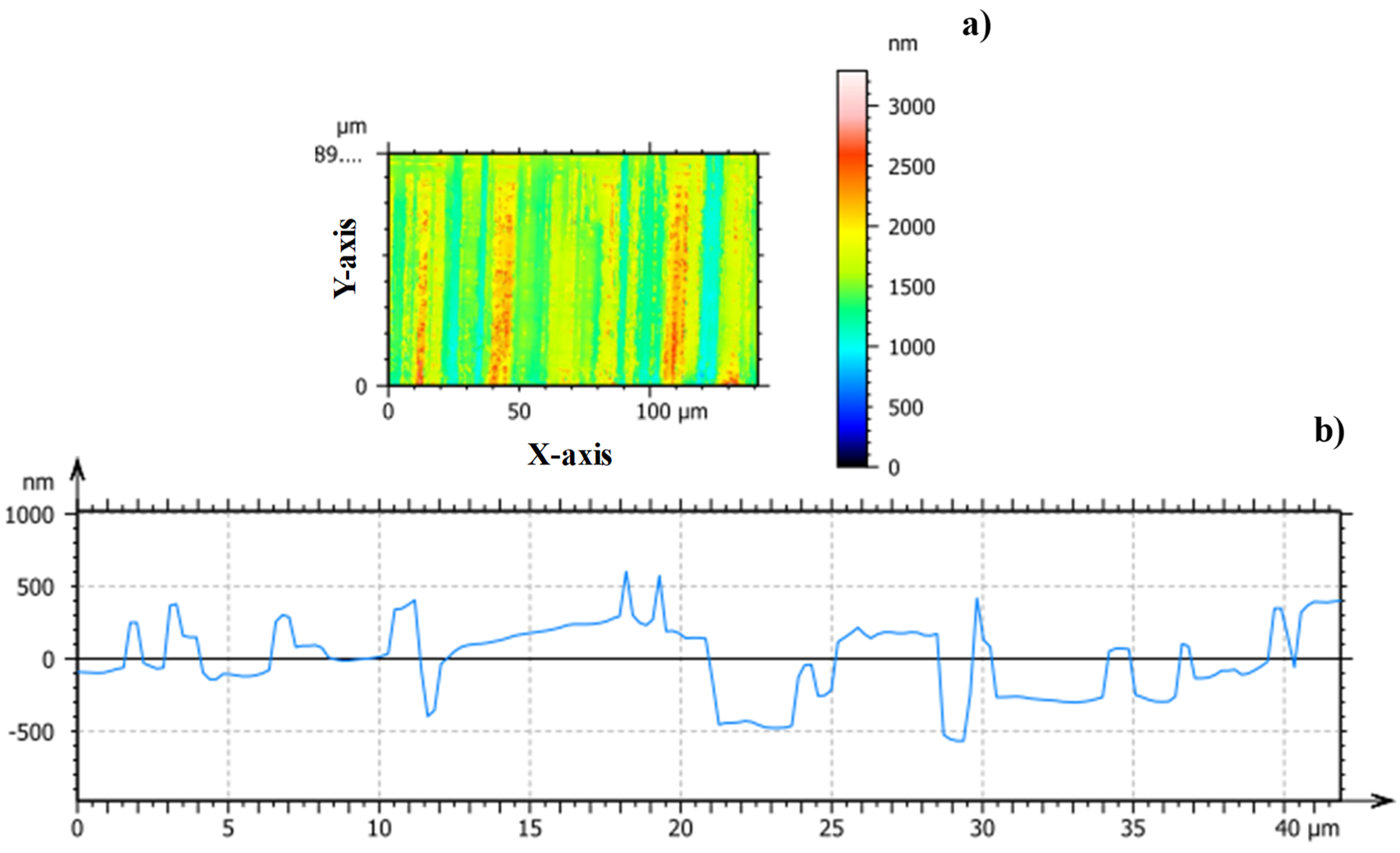 Applsci 10 02674 g009 Applsci 10 02674 g009