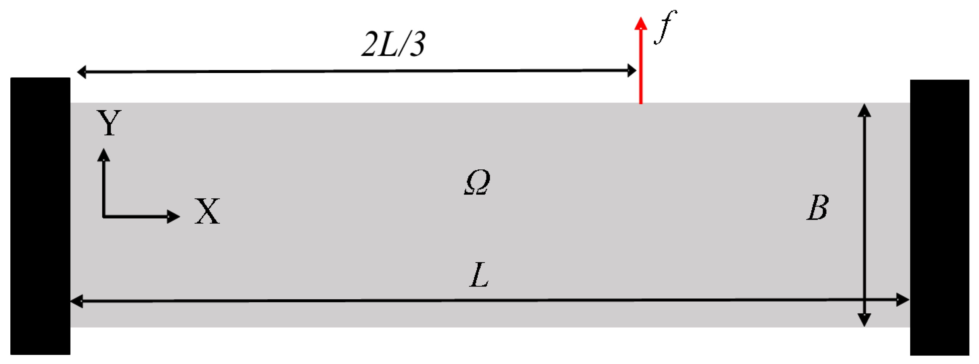 Applsci 10 02676 g002