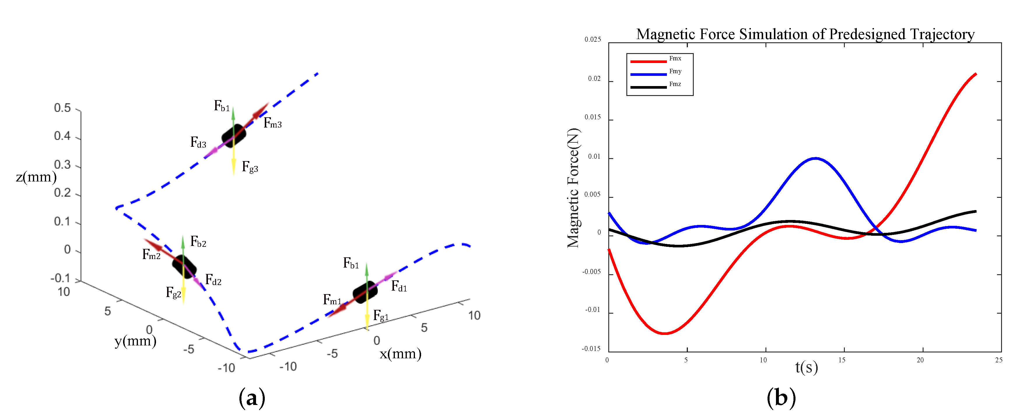 Applsci 10 02677 g006