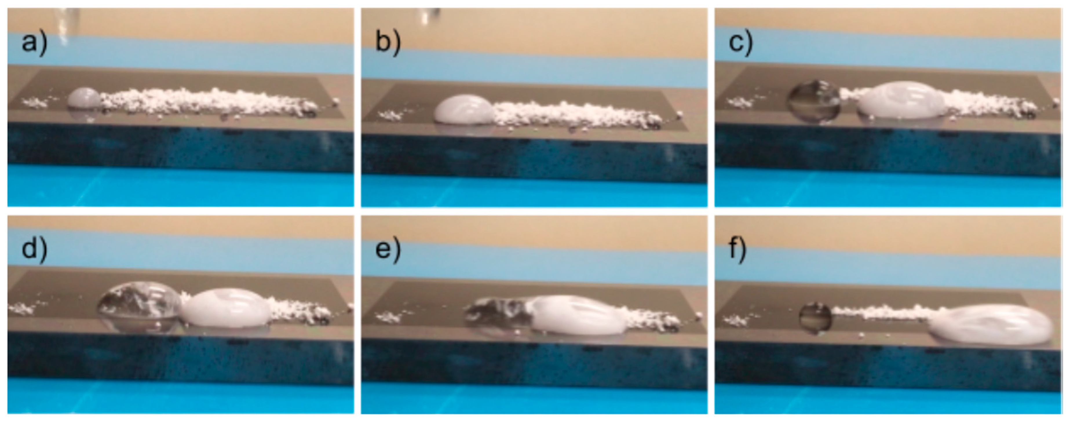 Applsci 10 02678 g008 Applsci 10 02678 g008