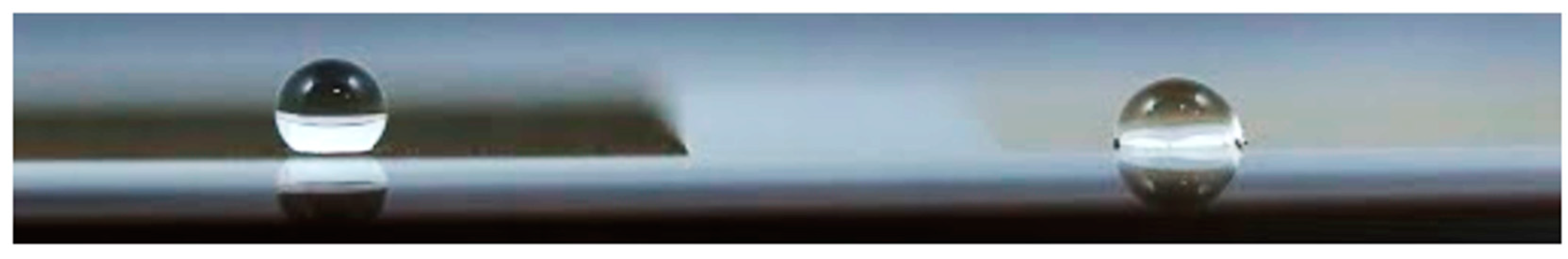 Applsci 10 02678 g009 Applsci 10 02678 g009