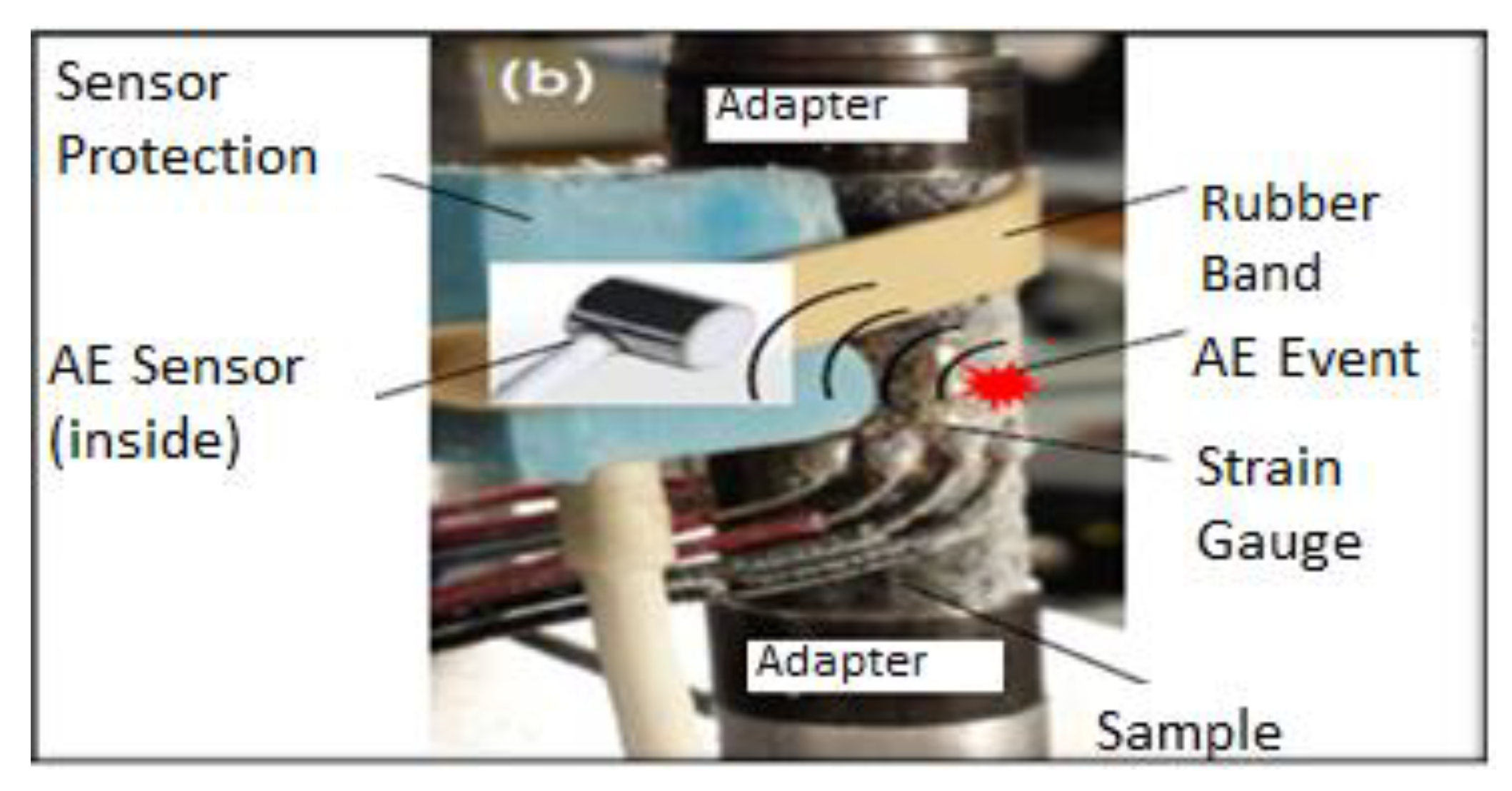 Applsci 10 02680 g002 Applsci 10 02680 g002