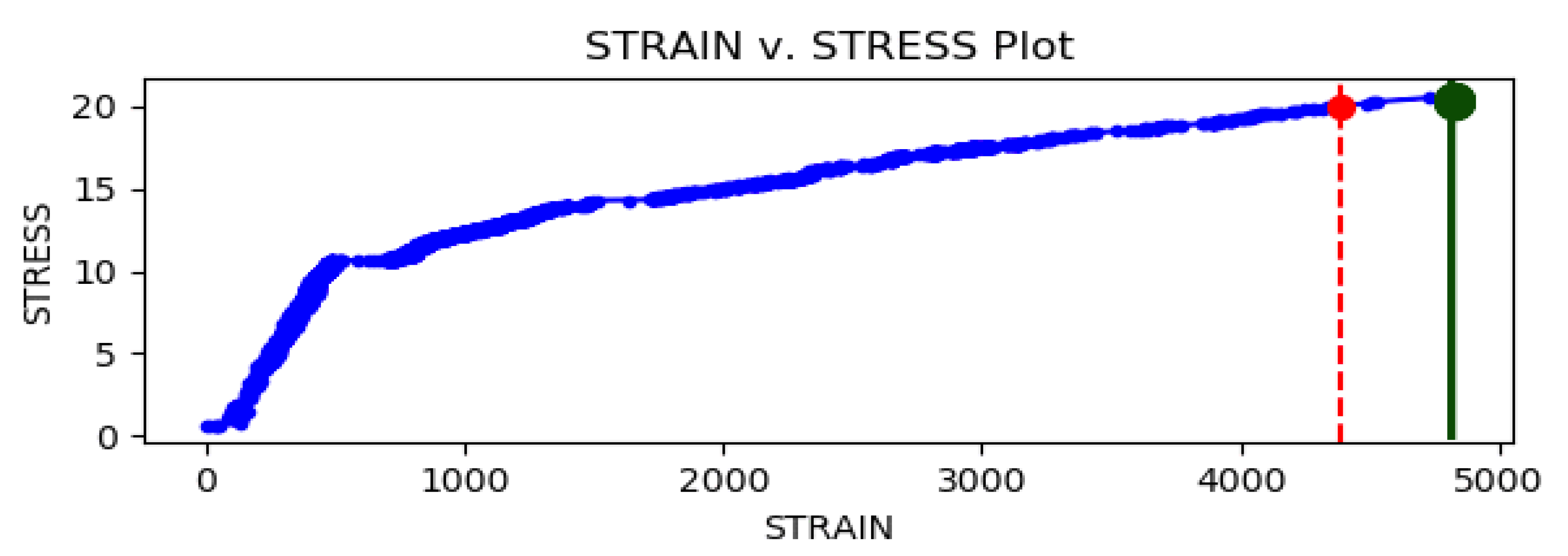 Applsci 10 02680 g004 Applsci 10 02680 g004