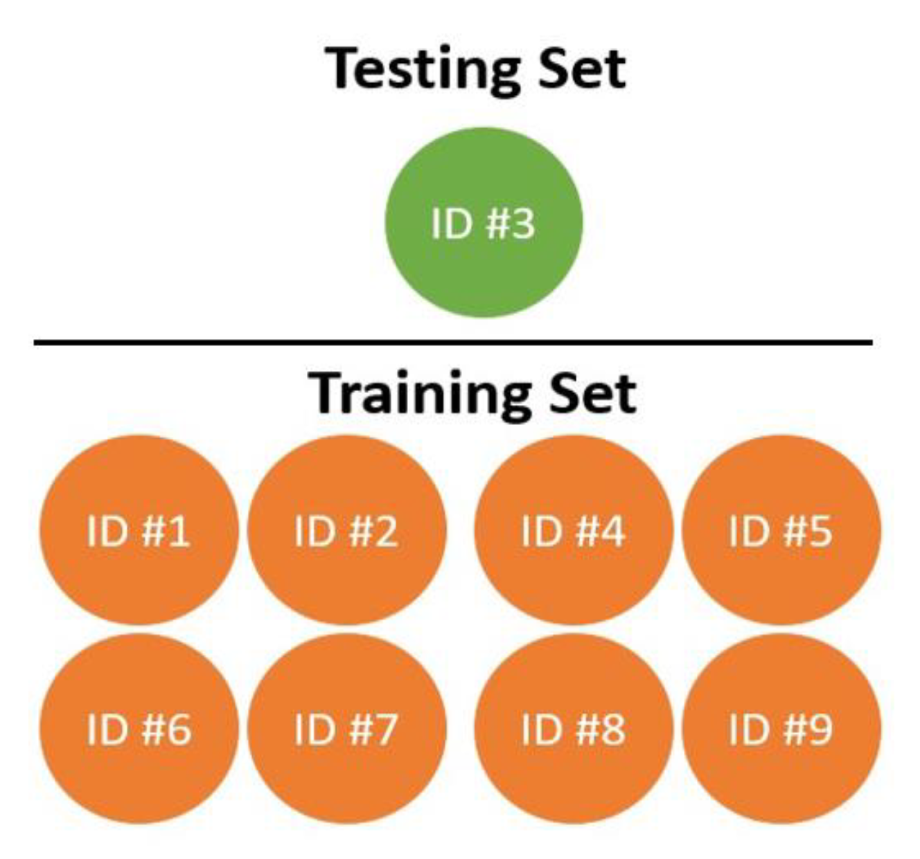 Applsci 10 02680 g006 Applsci 10 02680 g006