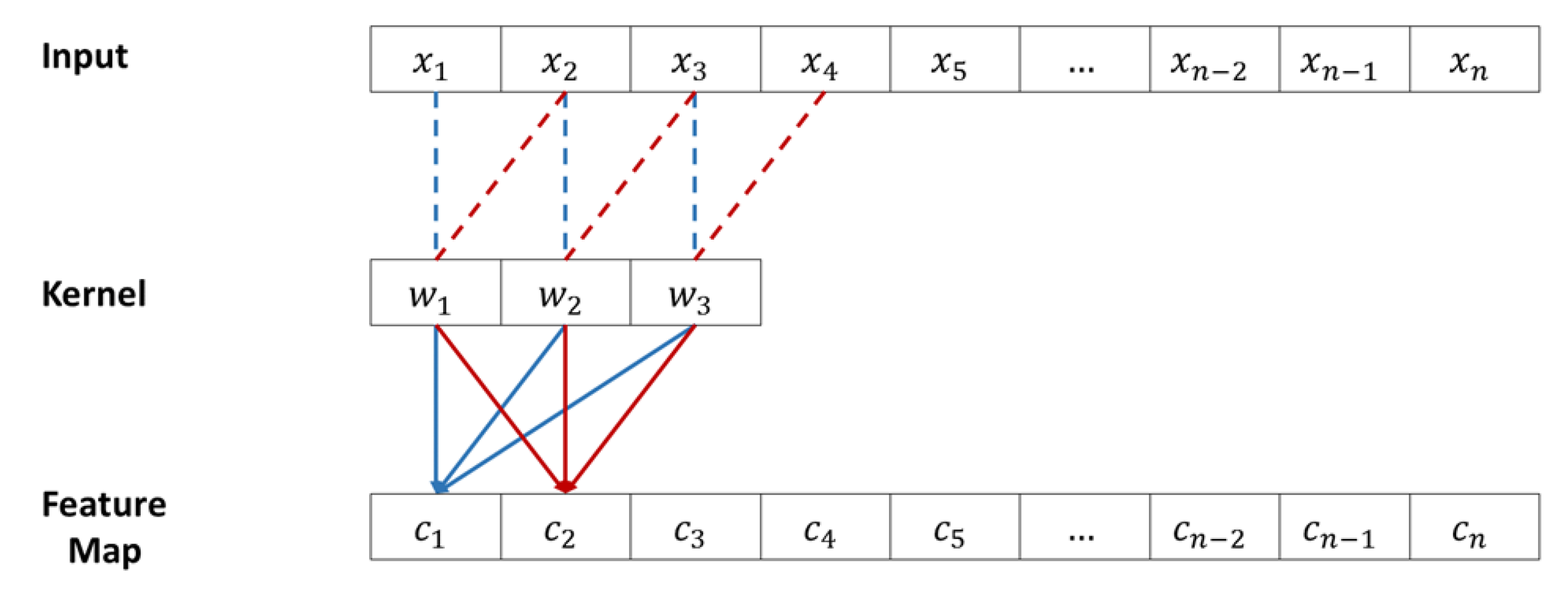 Applsci 10 02680 g009 Applsci 10 02680 g009