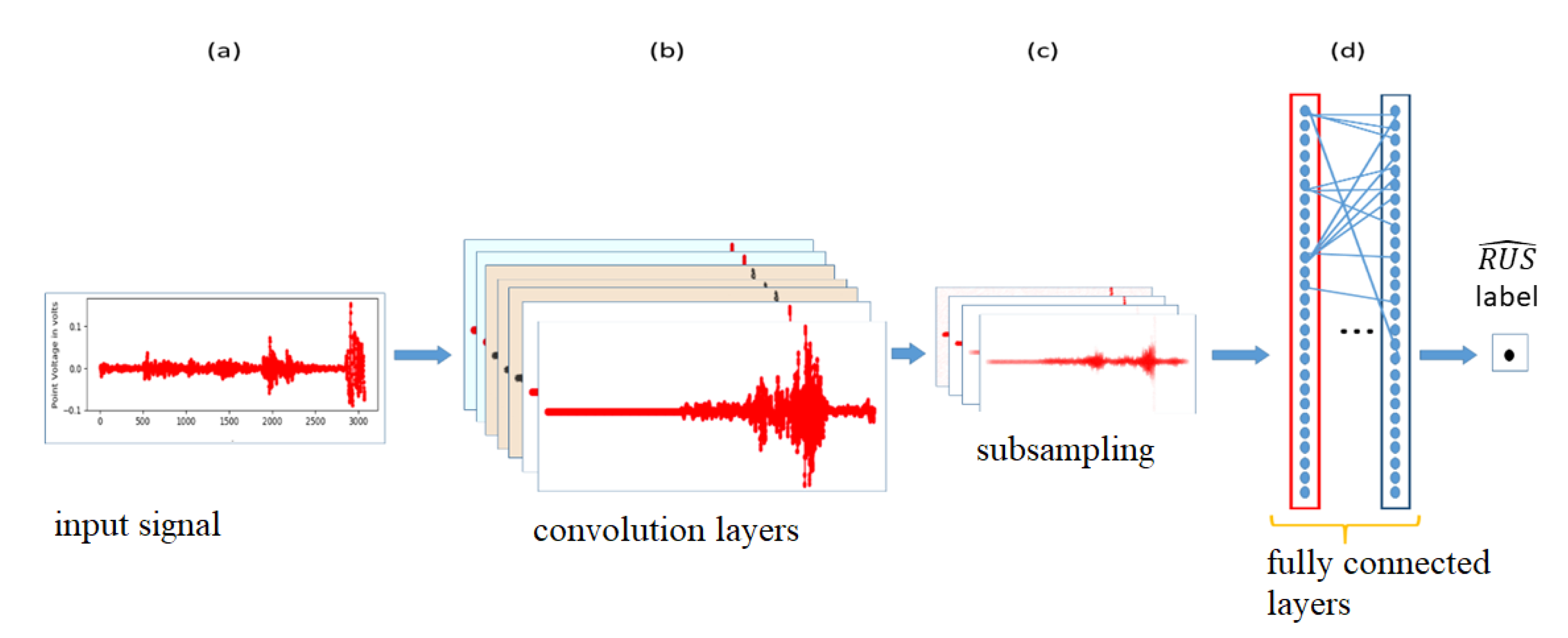 Applsci 10 02680 g010 Applsci 10 02680 g010