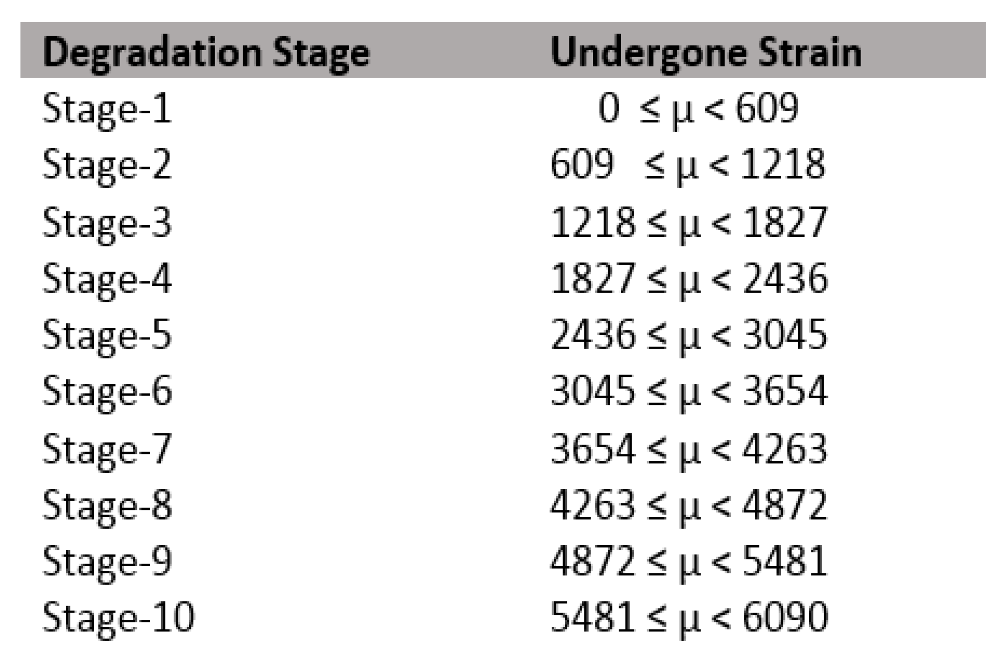 Applsci 10 02680 g011 Applsci 10 02680 g011