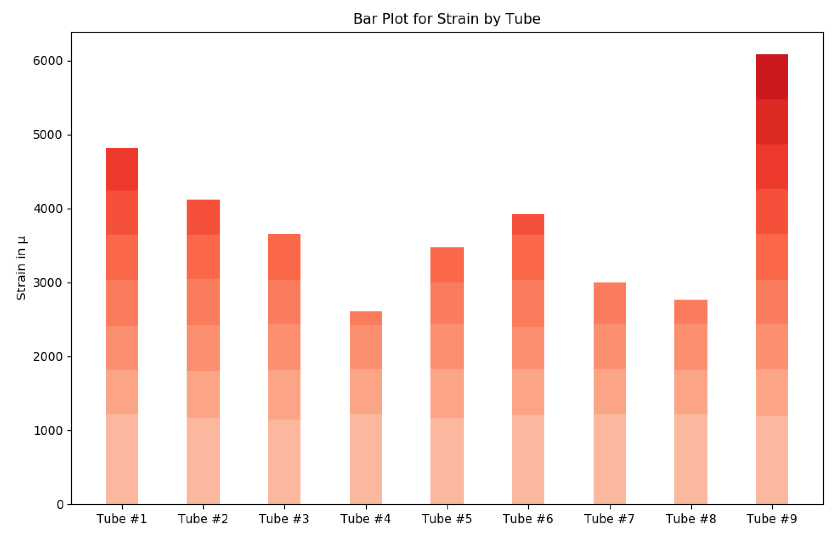 Applsci 10 02680 g012 Applsci 10 02680 g012