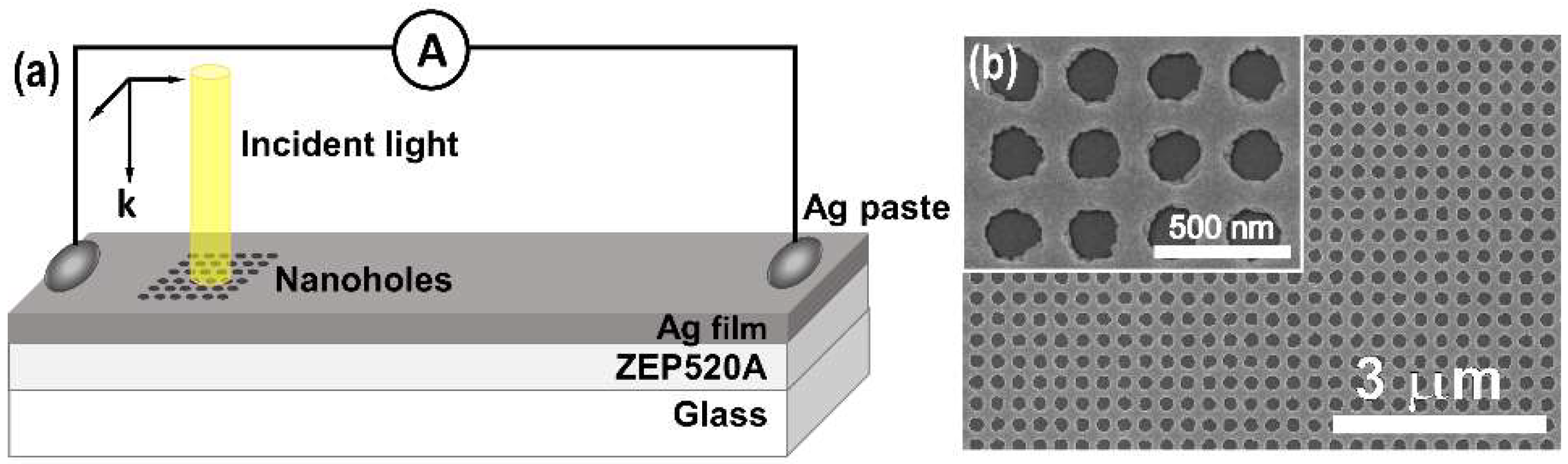 Applsci 10 02681 g001 Applsci 10 02681 g001