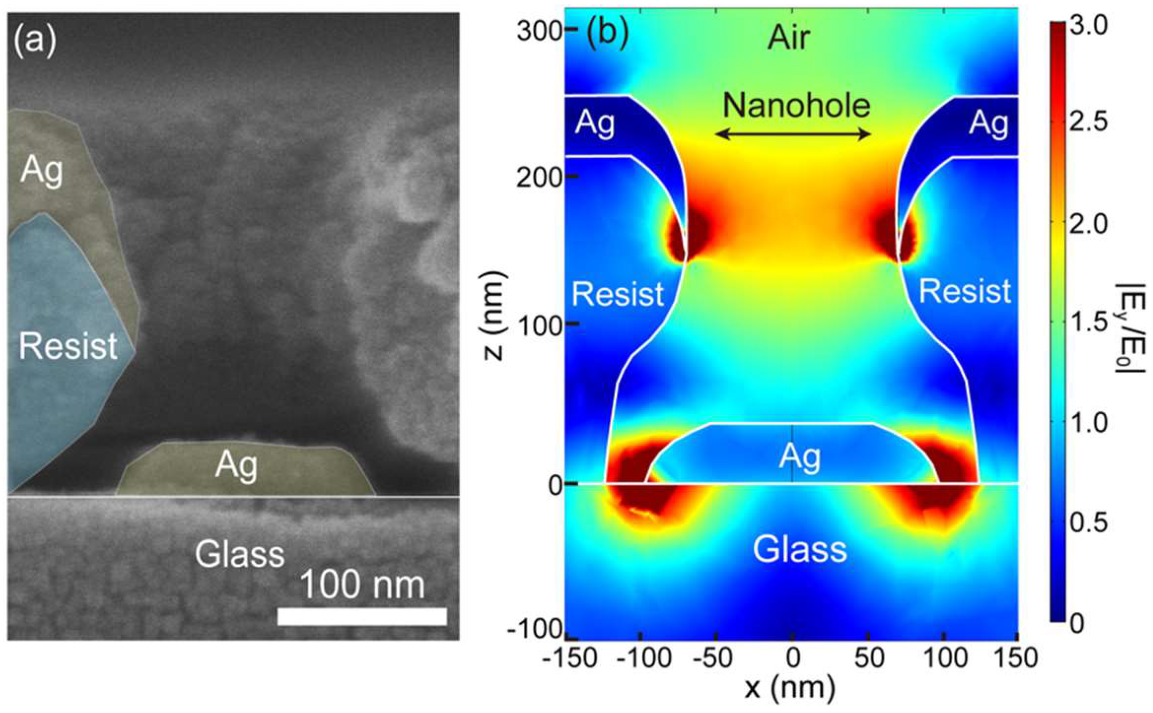 Applsci 10 02681 g003 Applsci 10 02681 g003