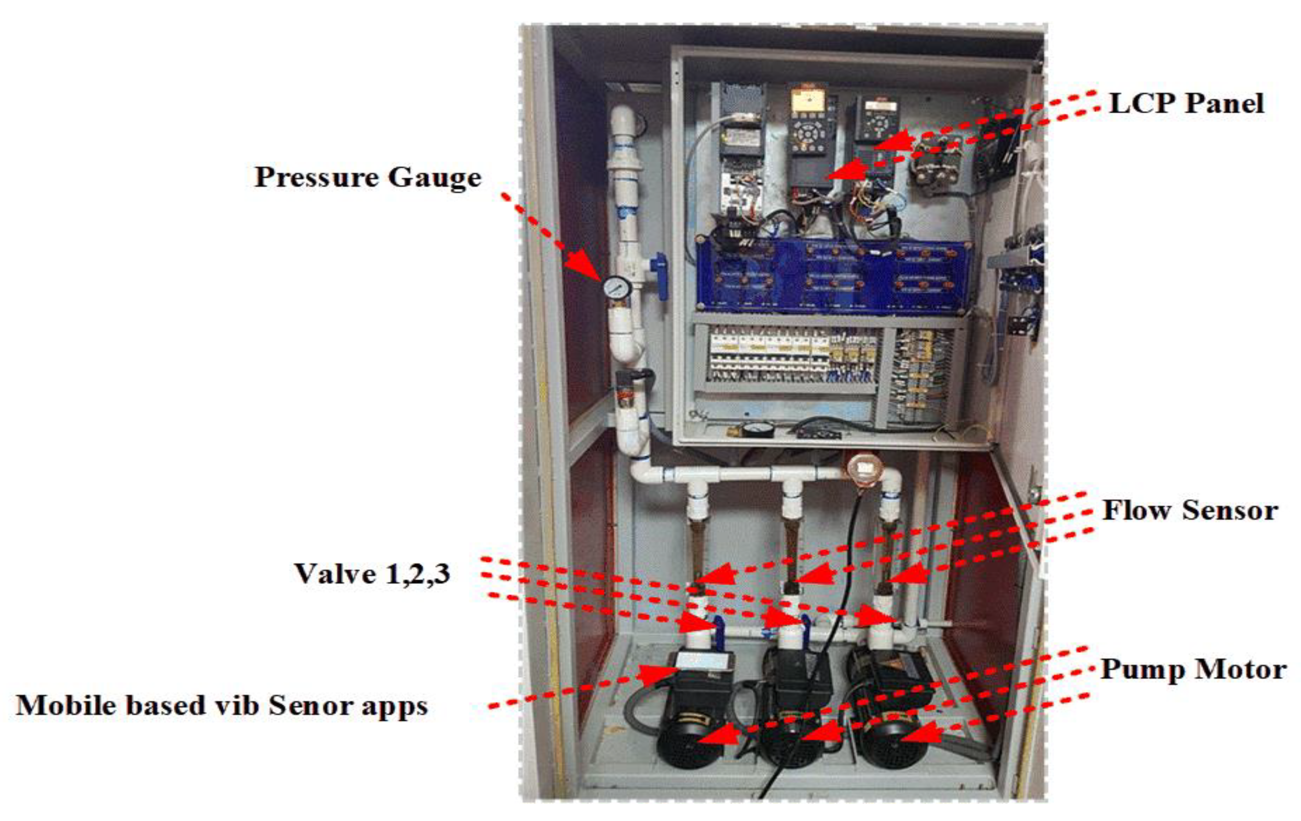 Applsci 10 02683 g004
