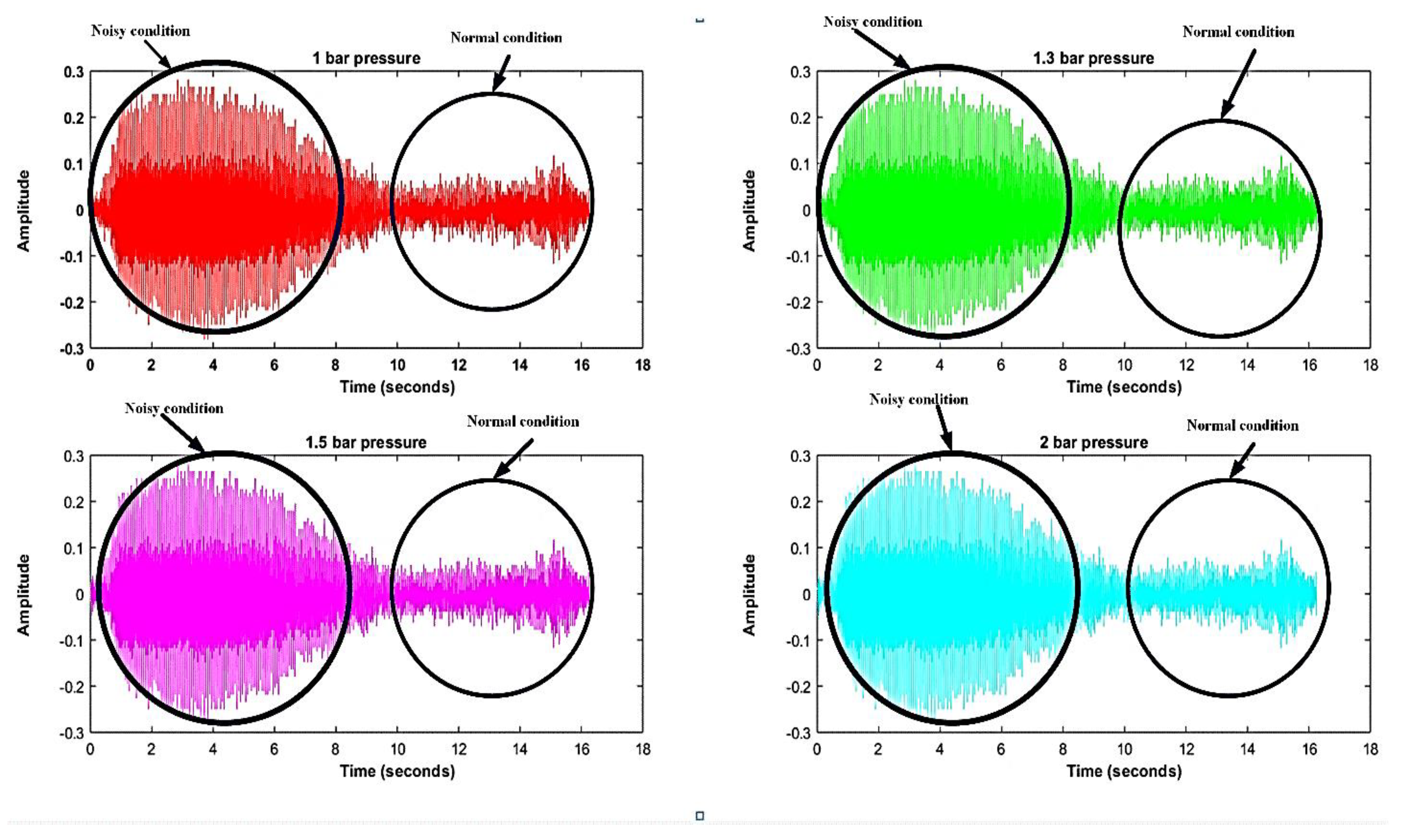 Applsci 10 02683 g012