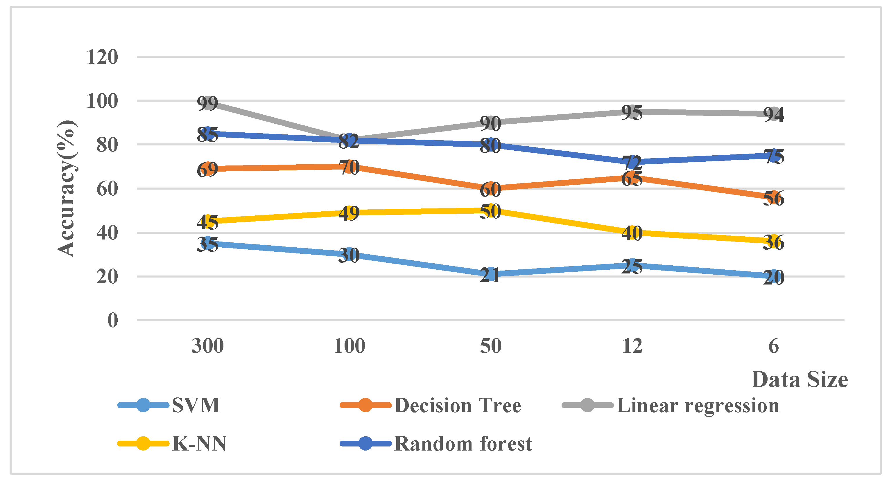 Applsci 10 02683 g013