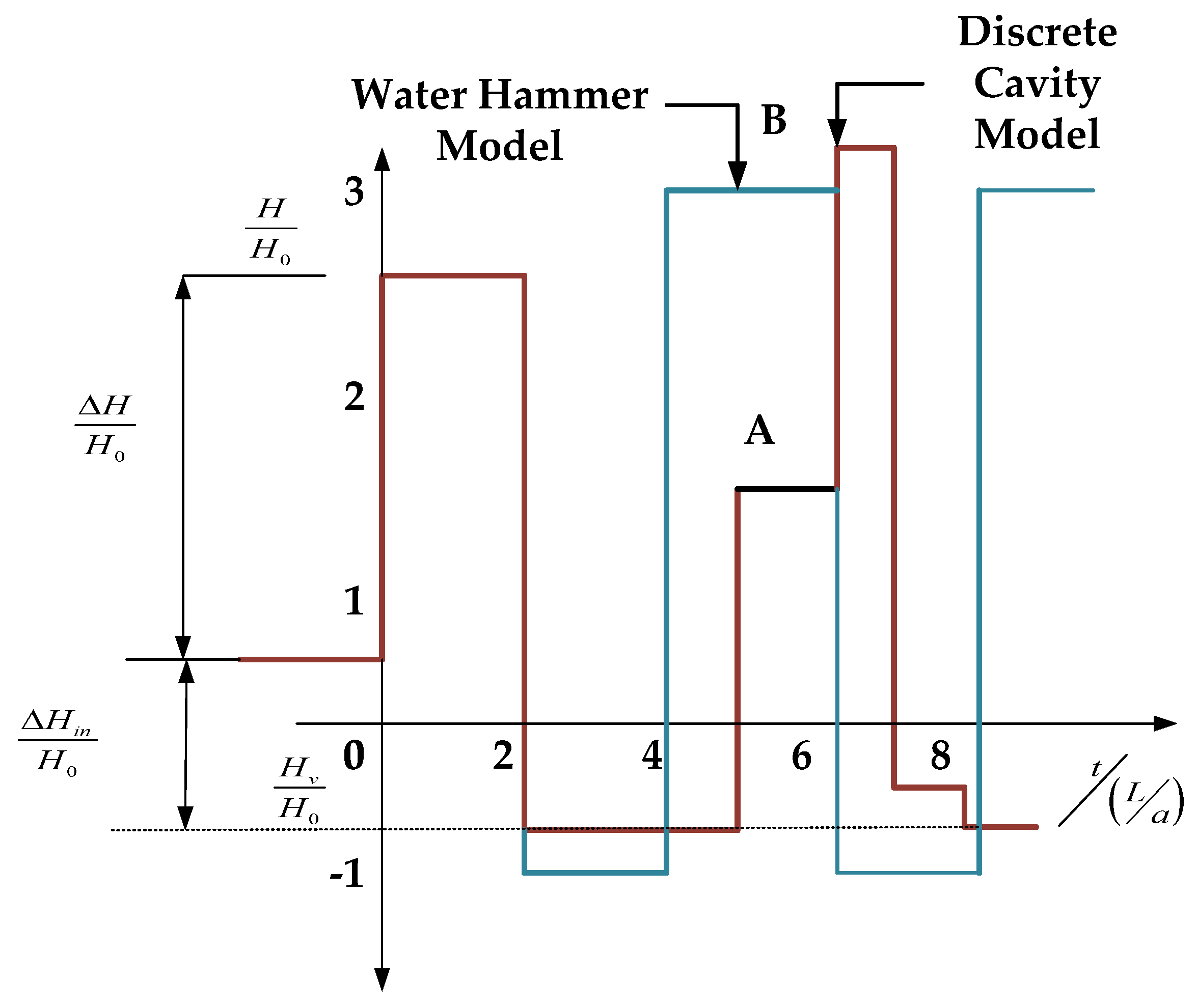 Applsci 10 02683 g015